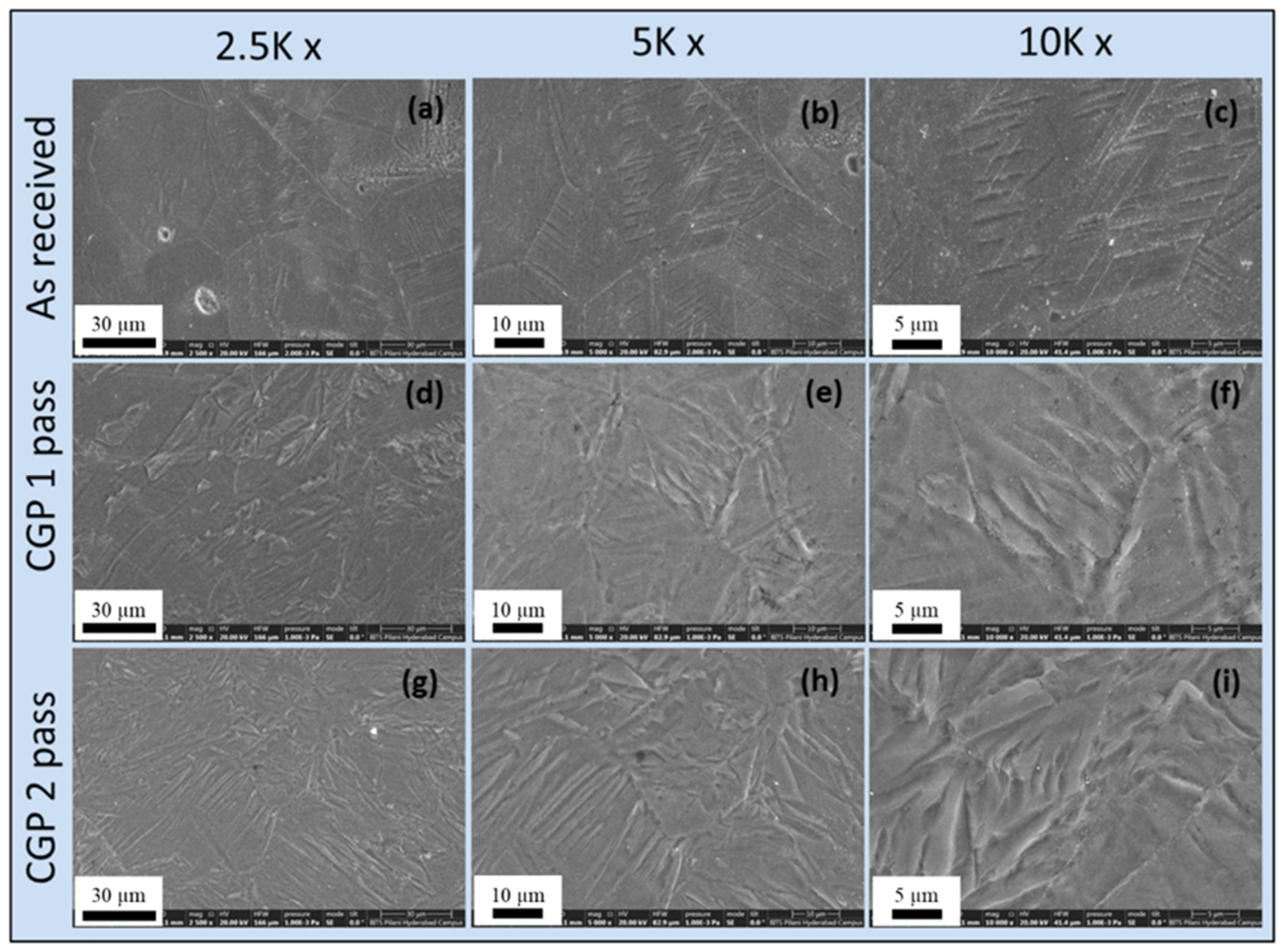 Metals 13 00447 g003