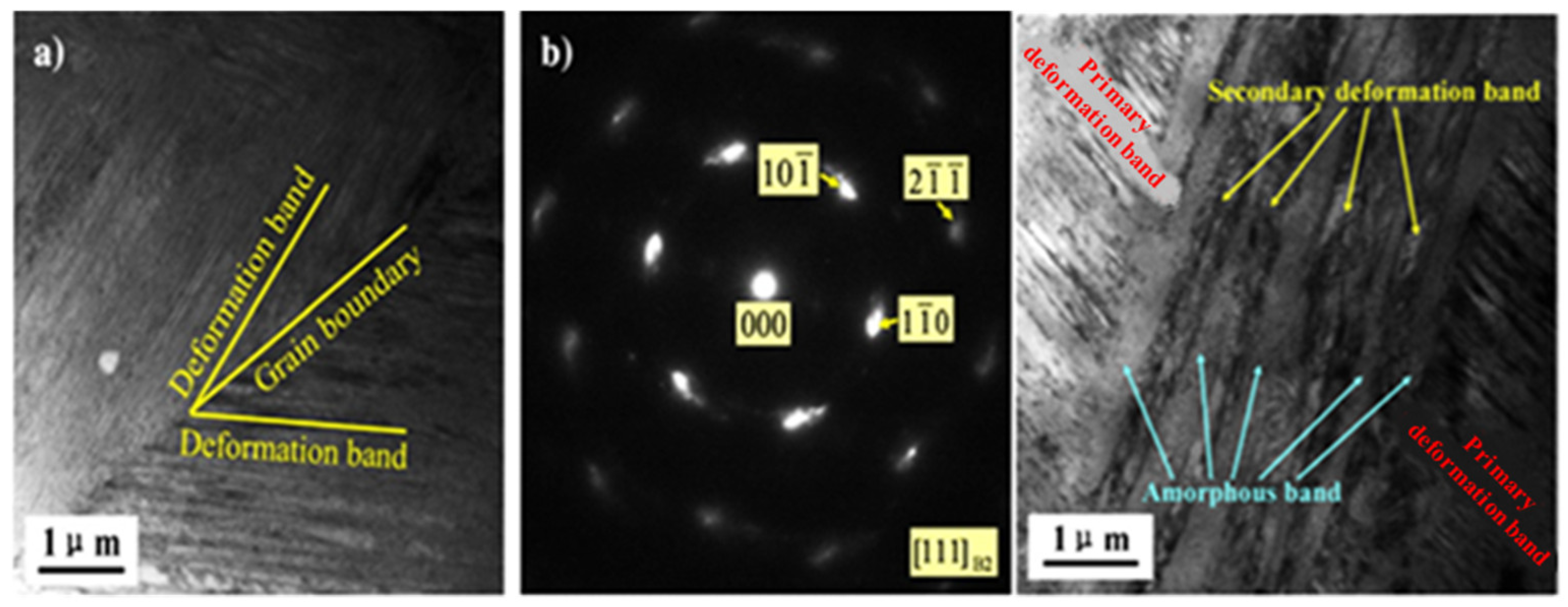 Metals 13 00447 g012
