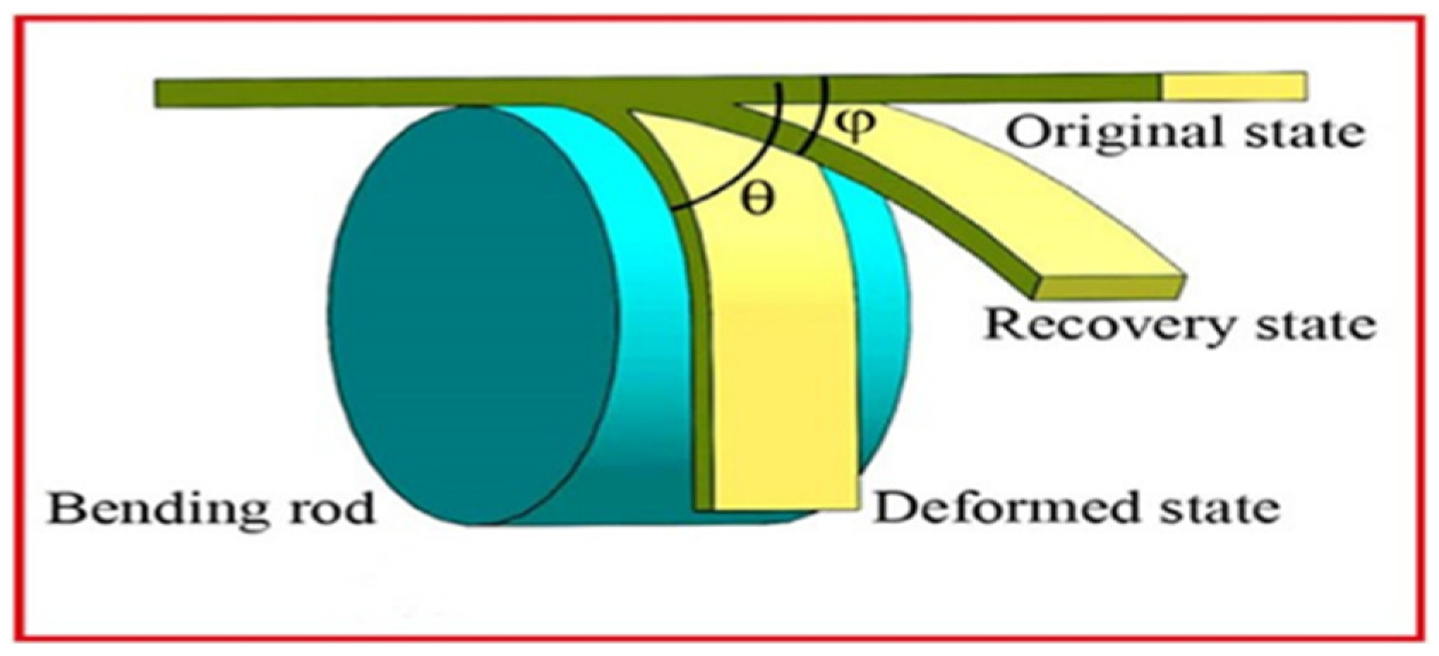 Metals 13 00447 g014