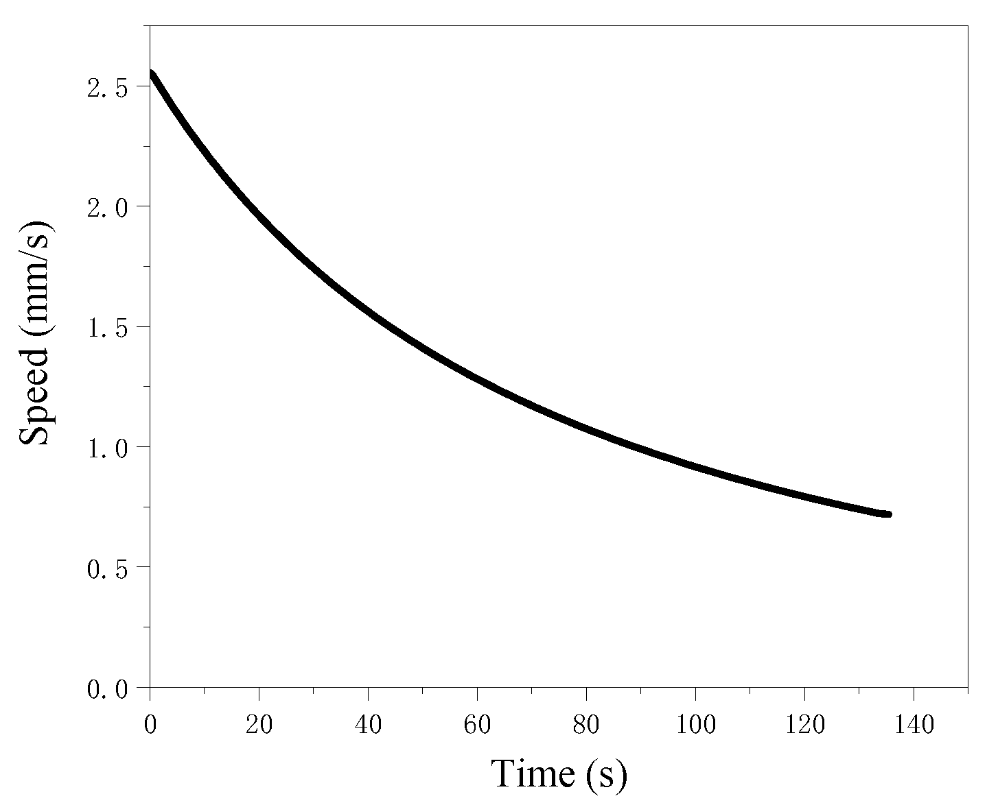 Metals 13 00448 g002 Metals 13 00448 g002