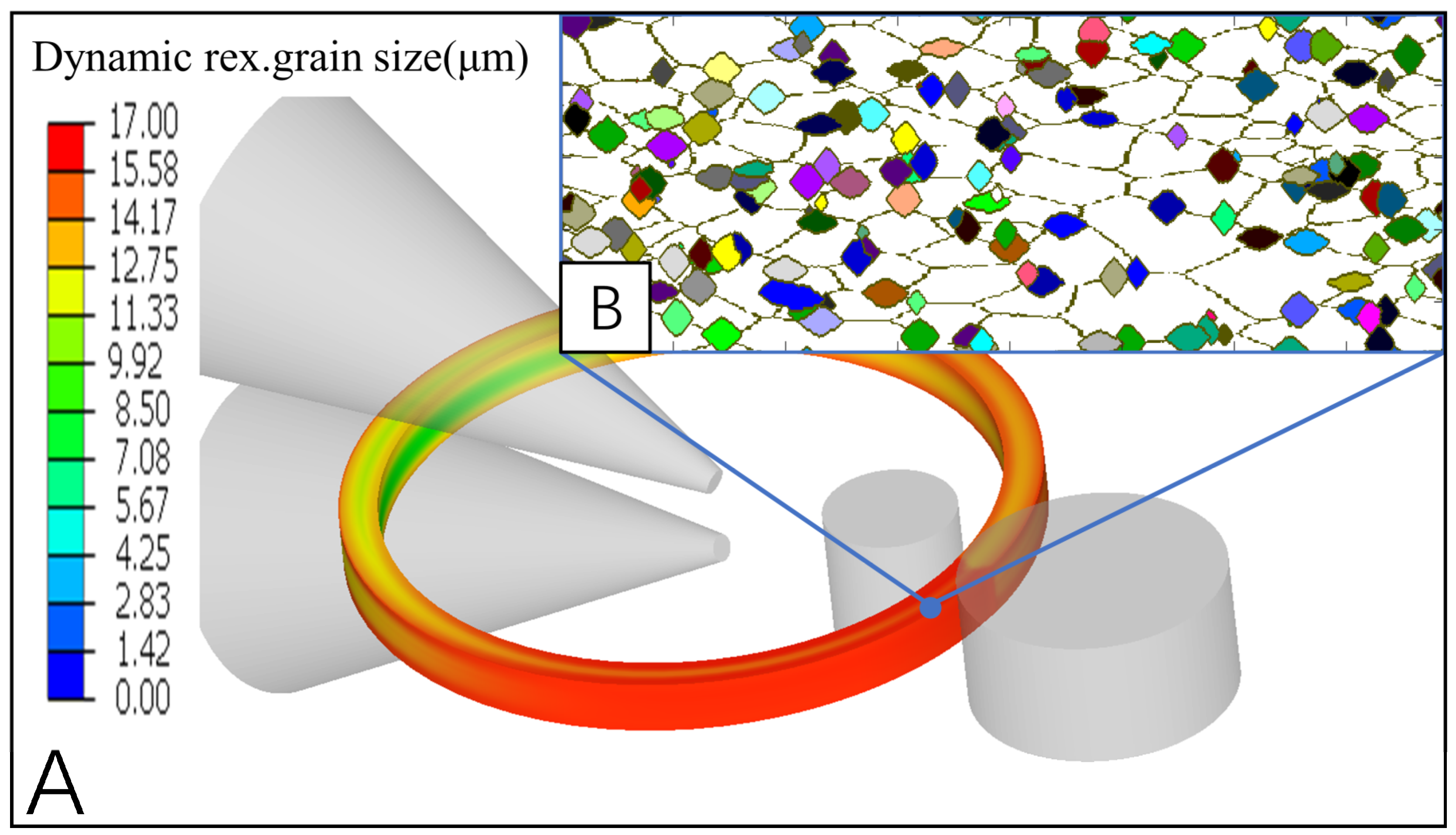 Metals 13 00448 g012 Metals 13 00448 g012