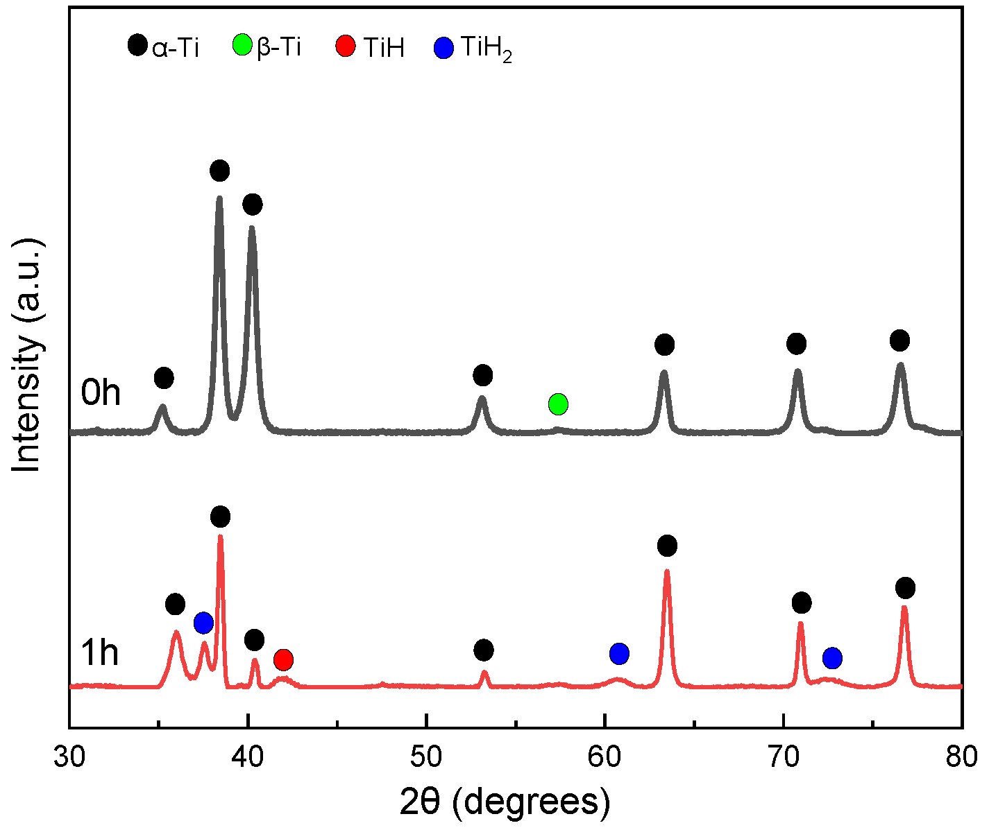 Metals 13 00449 g002