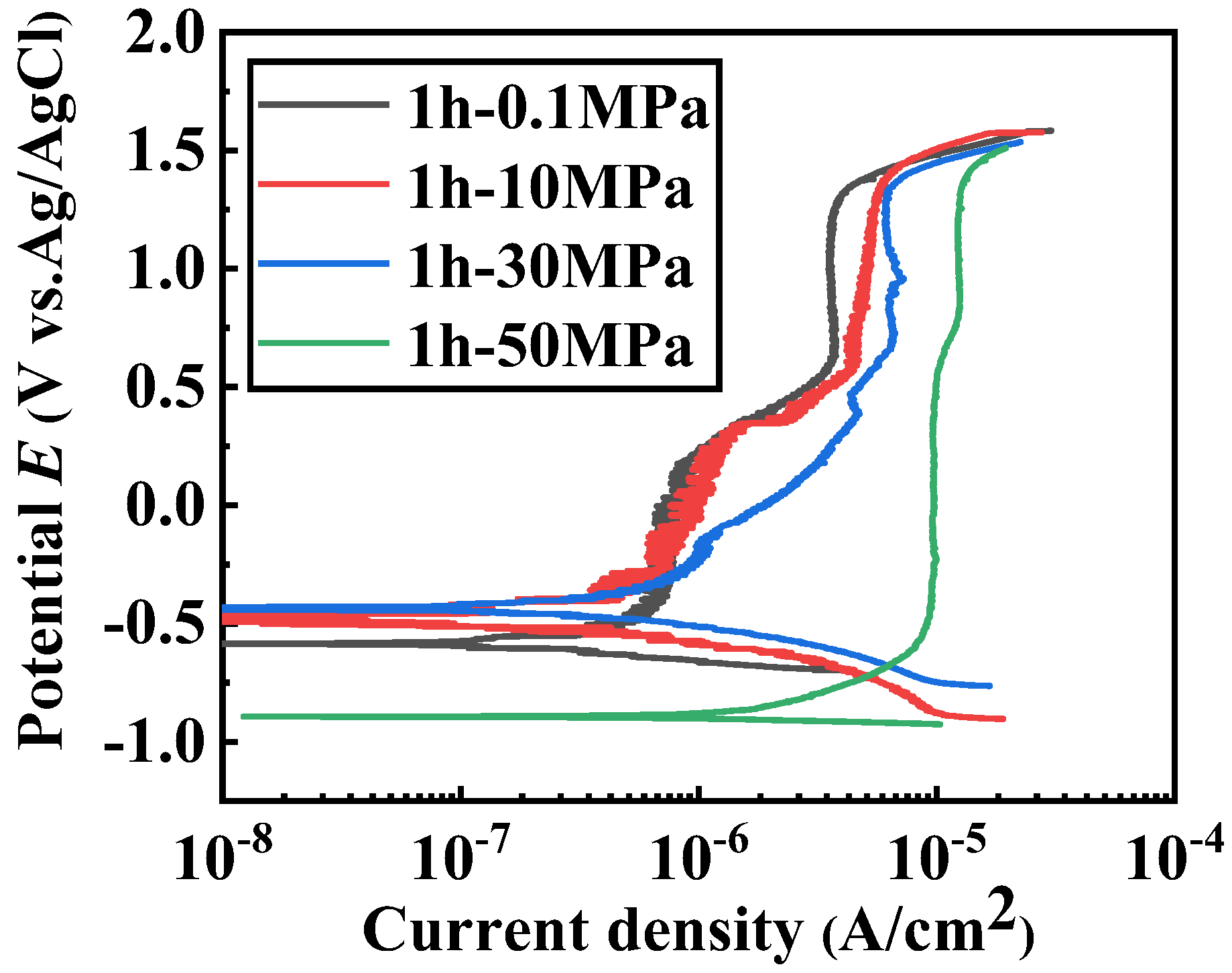 Metals 13 00449 g007