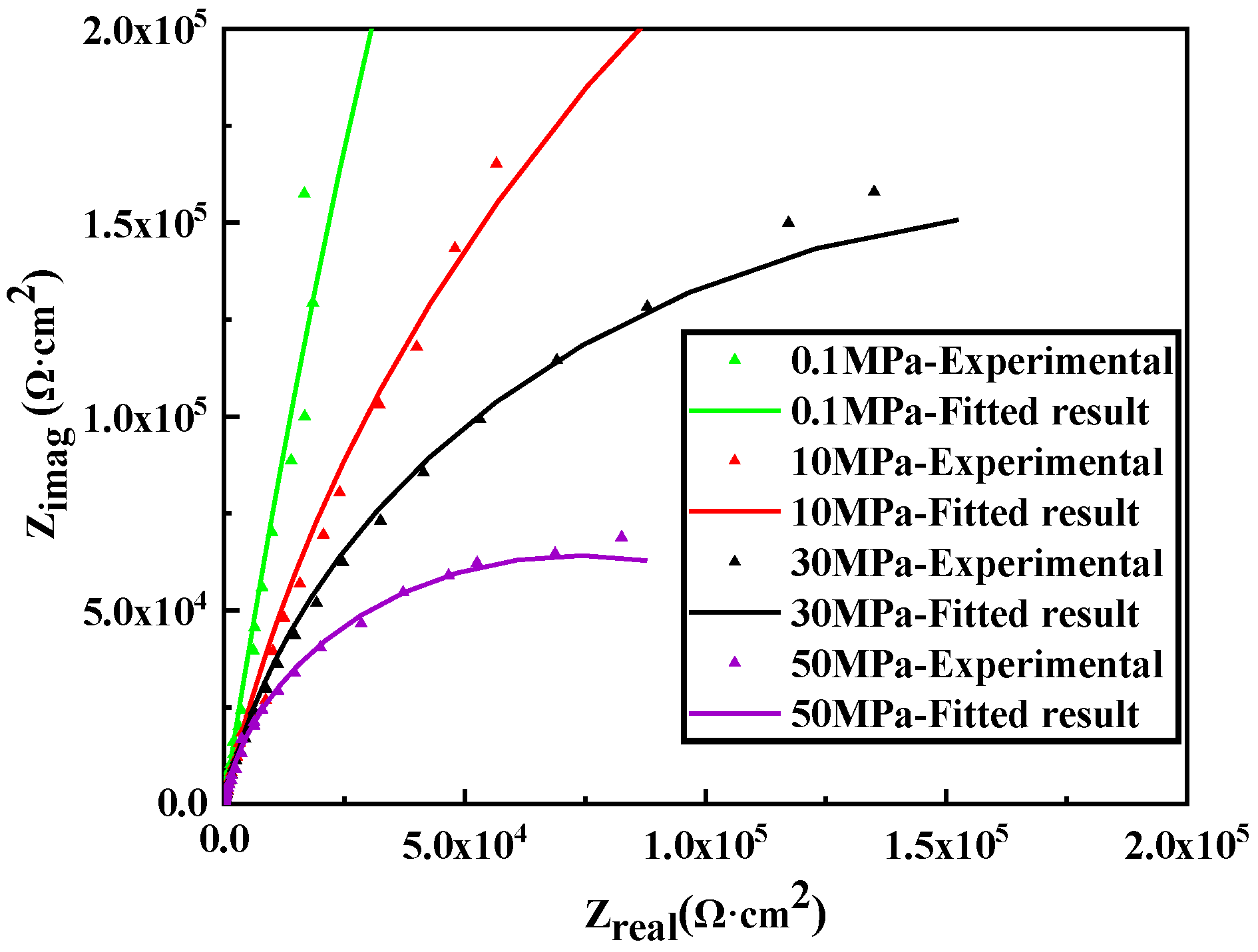 Metals 13 00449 g008