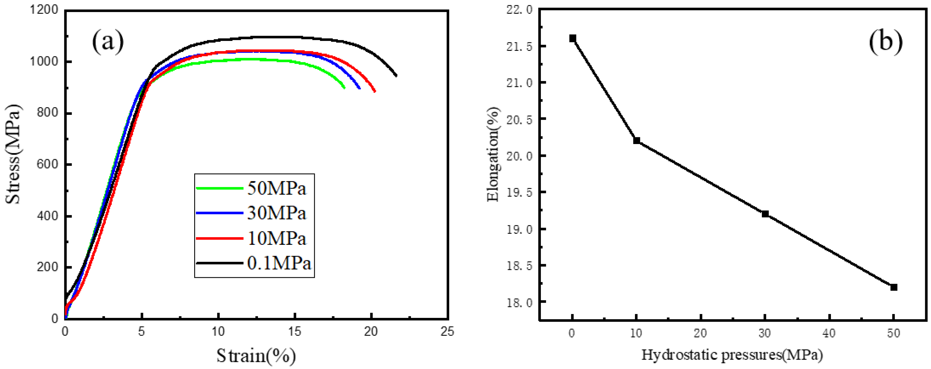 Metals 13 00449 g009