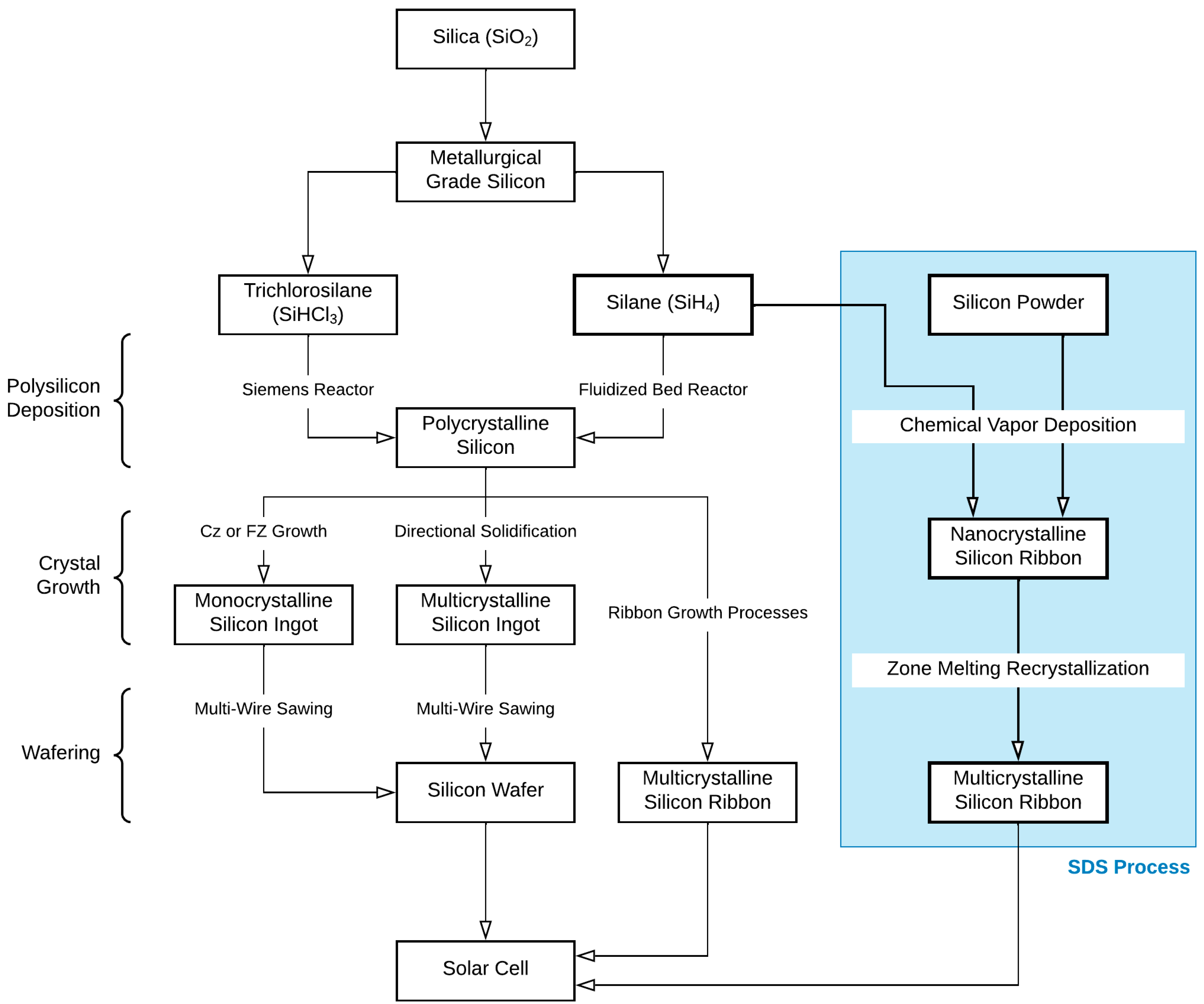 Metals 13 00452 g001 Metals 13 00452 g001