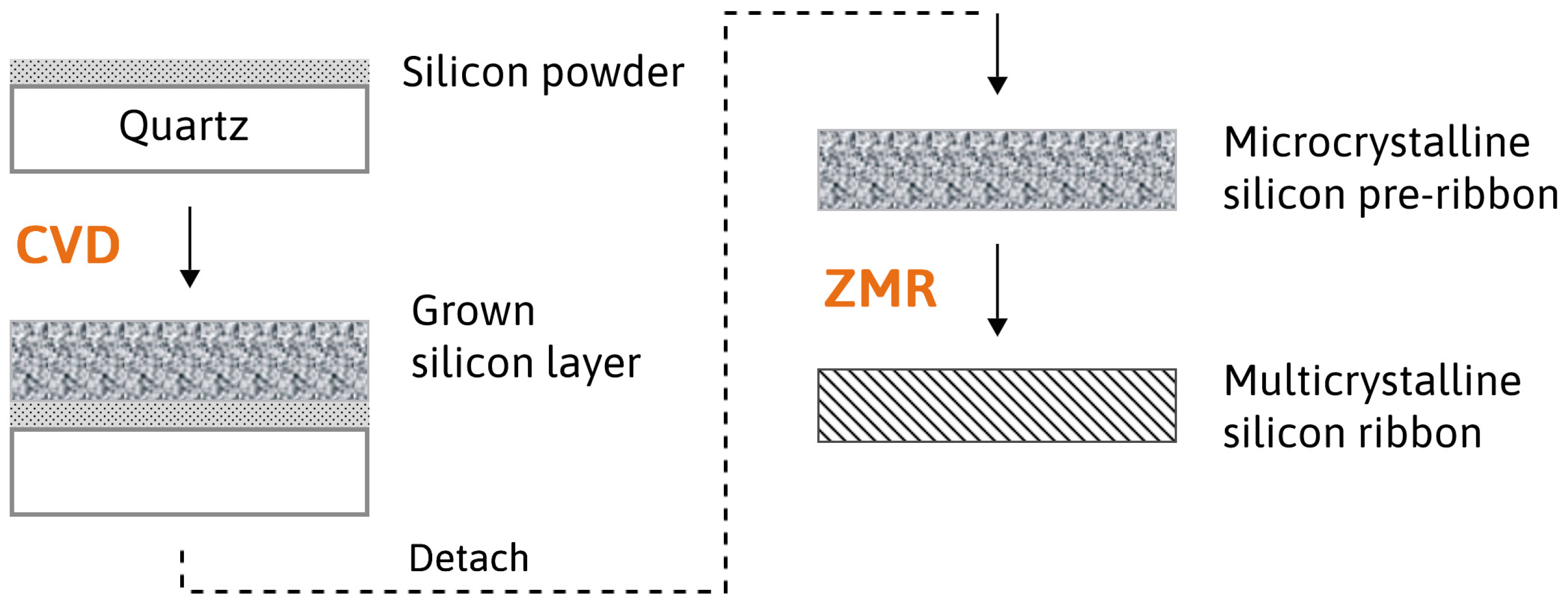 Metals 13 00452 g002 Metals 13 00452 g002