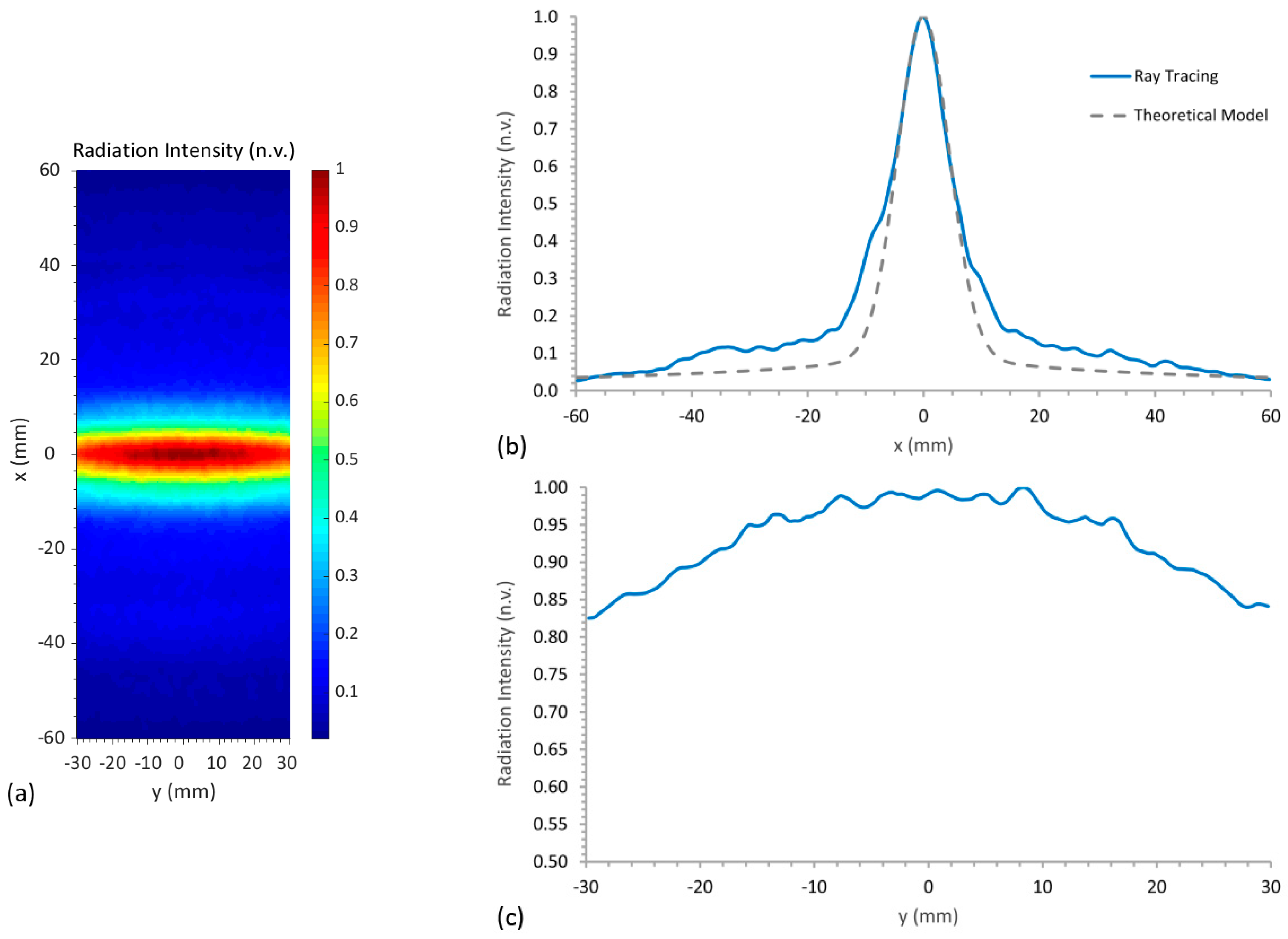 Metals 13 00452 g004 Metals 13 00452 g004