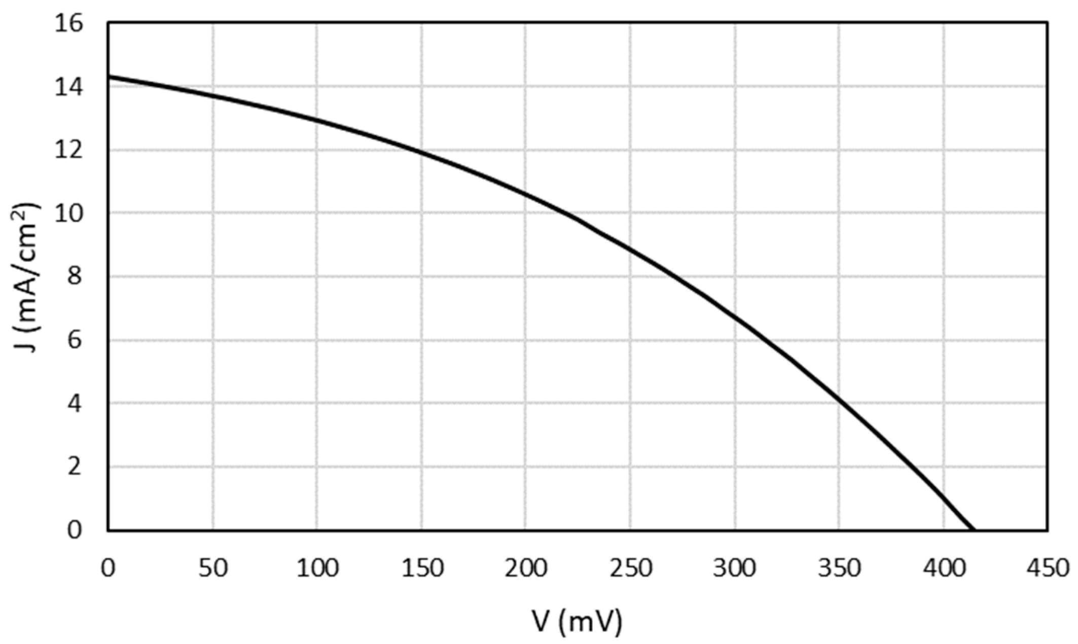 Metals 13 00452 g007 Metals 13 00452 g007