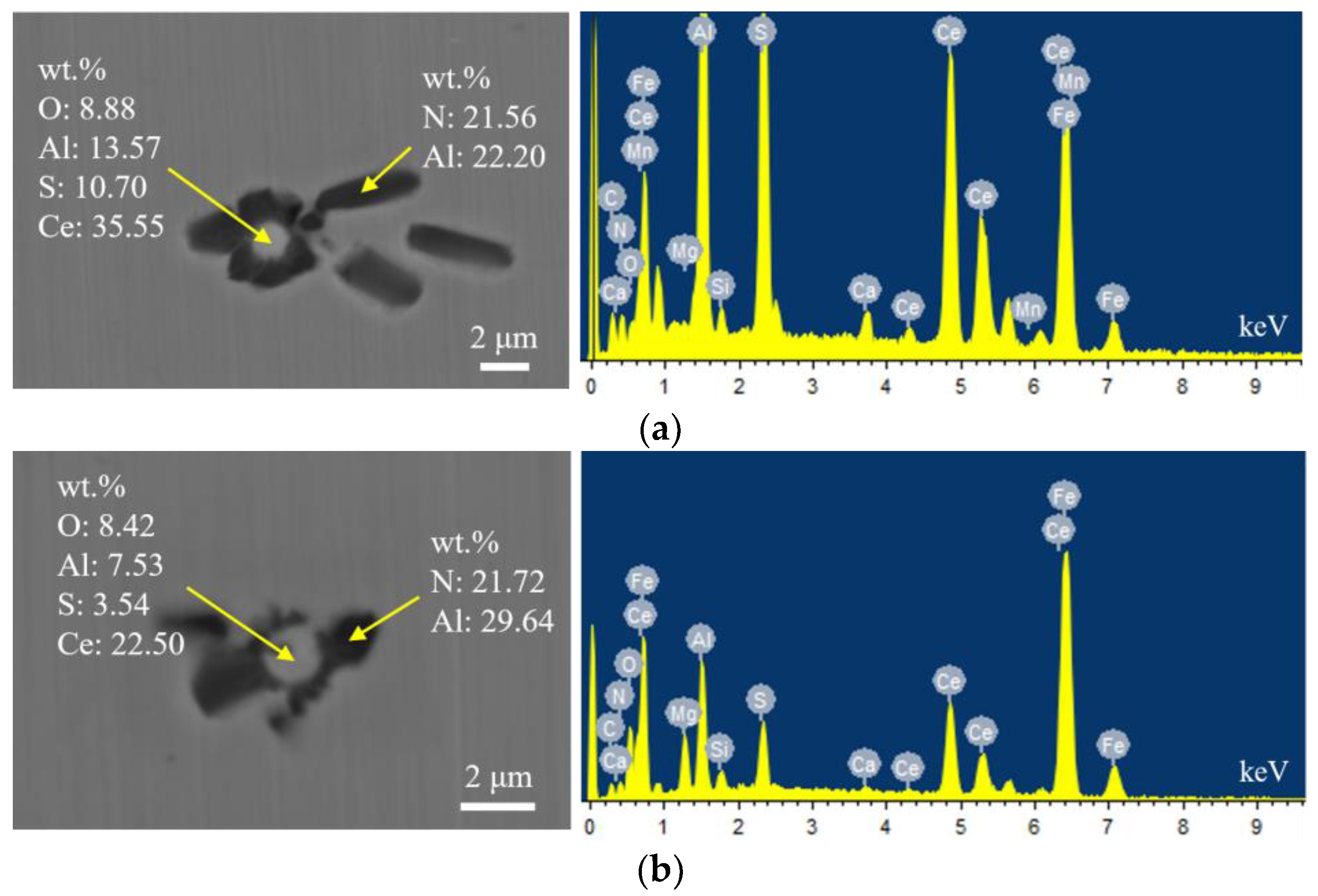 Metals 13 00453 g008