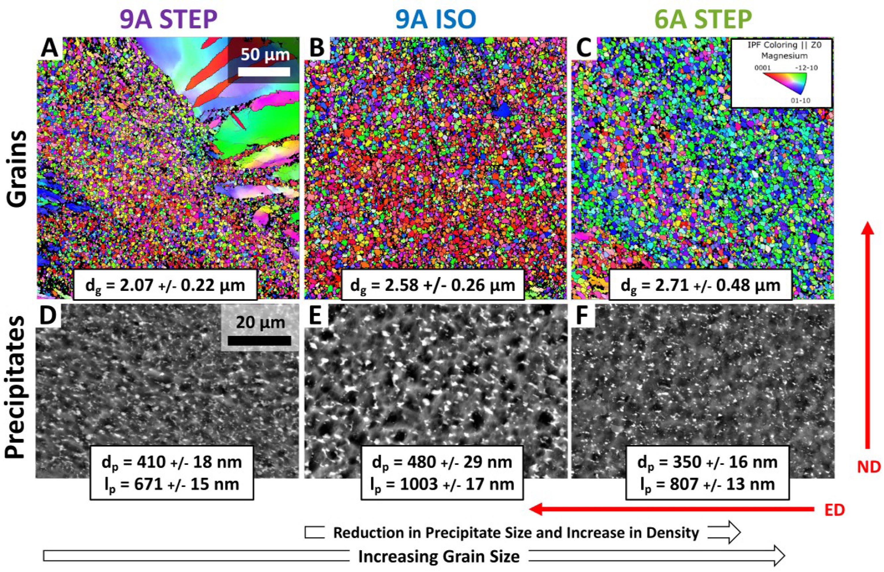 Metals 13 00454 g001