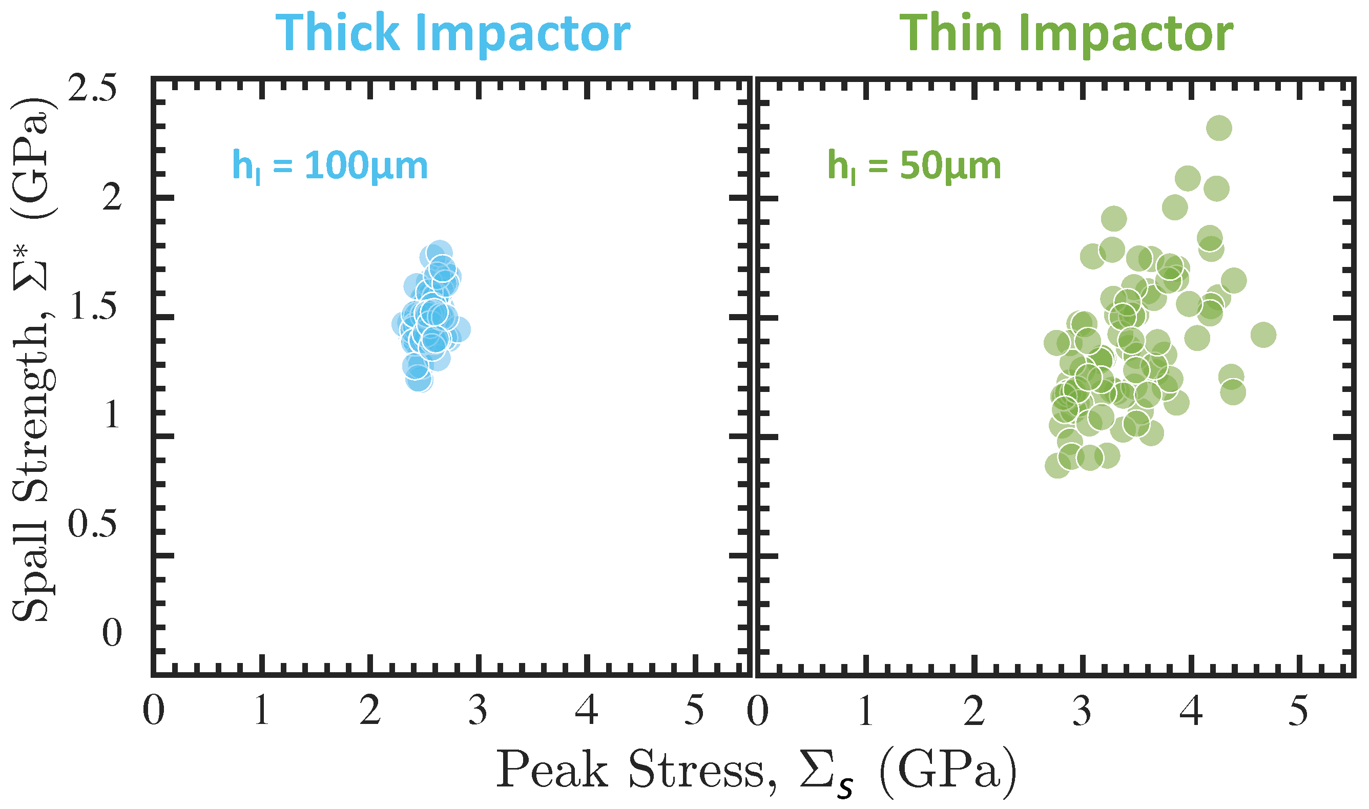 Metals 13 00454 g004