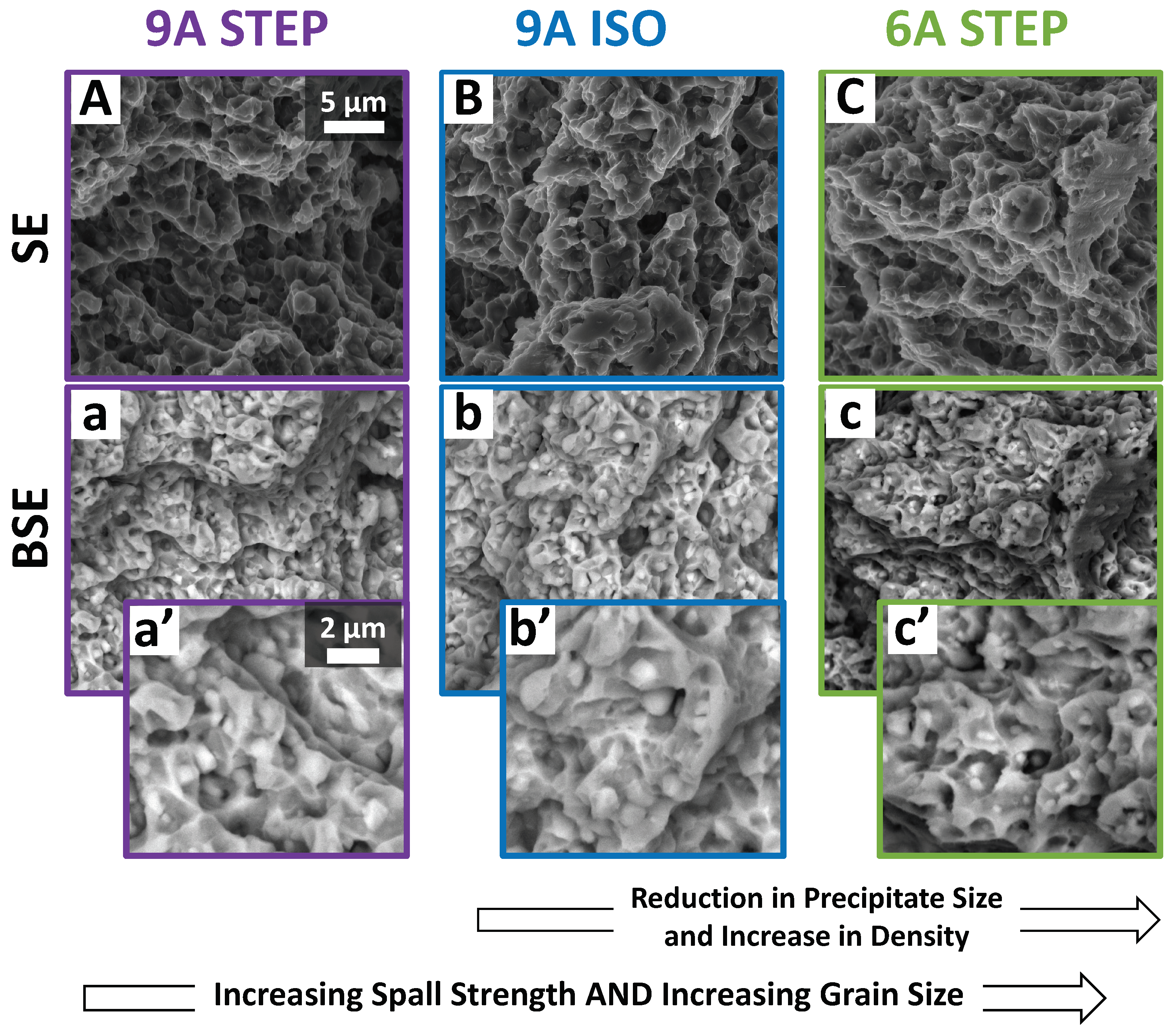 Metals 13 00454 g008