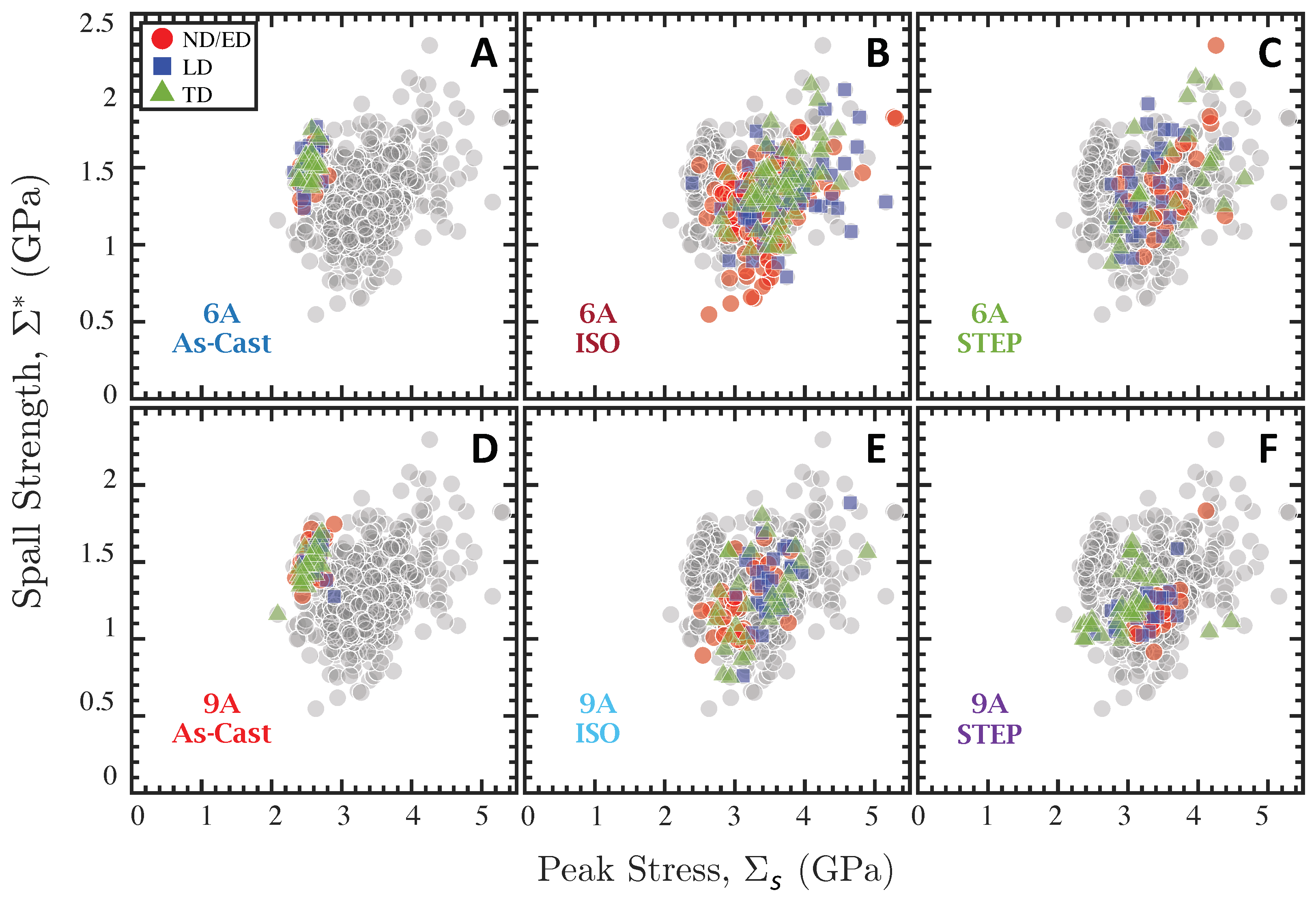 Metals 13 00454 g0a1