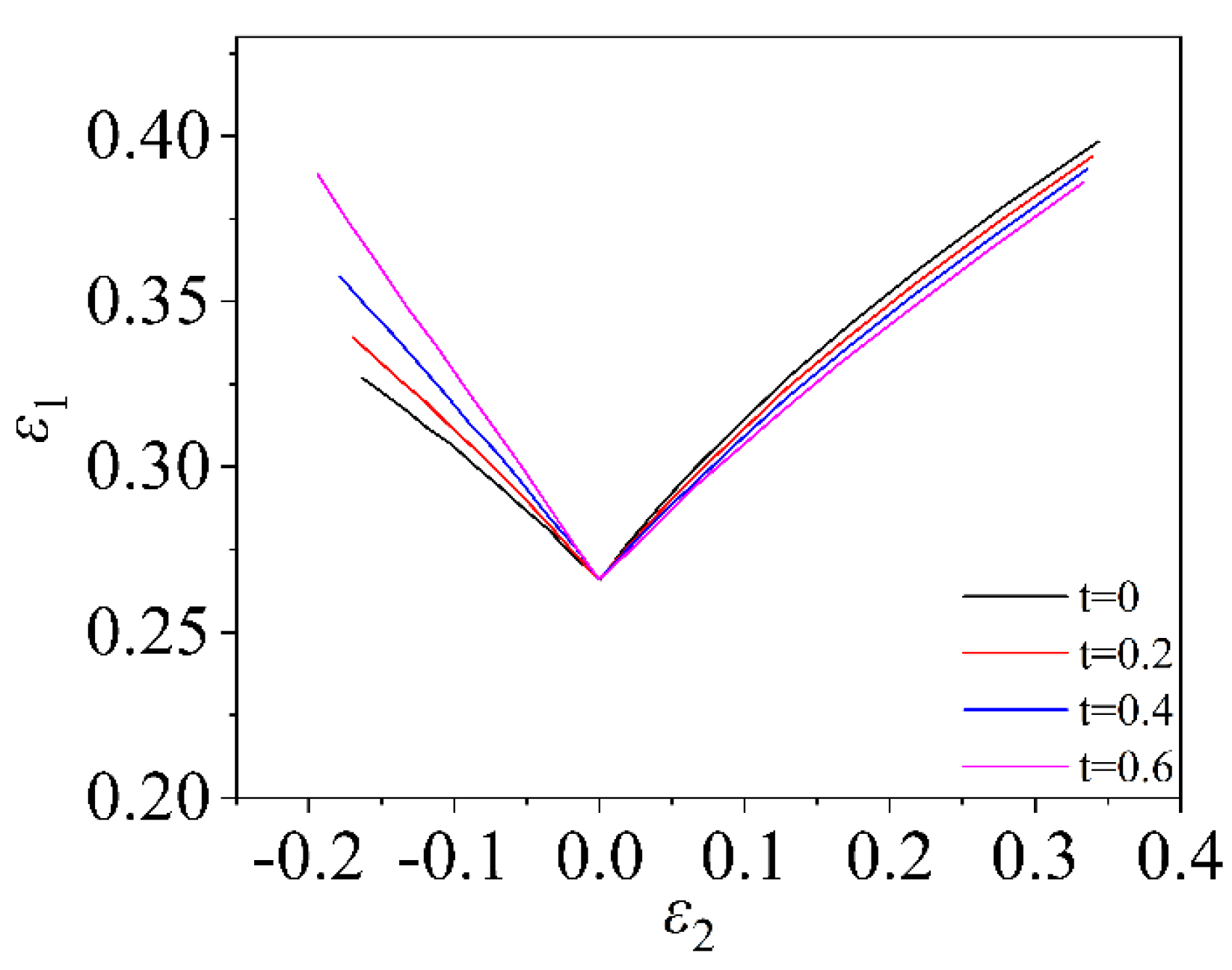 Metals 13 00456 g010 Metals 13 00456 g010