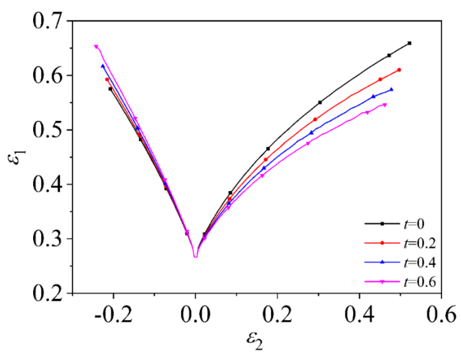 Metals 13 00456 g011 Metals 13 00456 g011