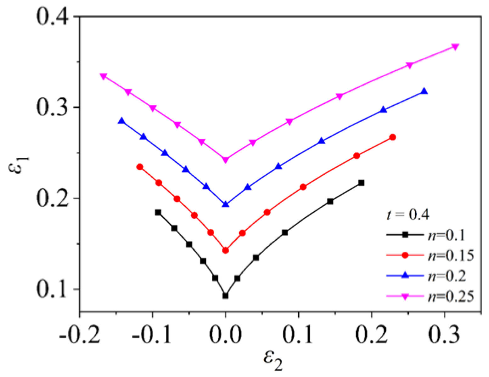 Metals 13 00456 g013 Metals 13 00456 g013