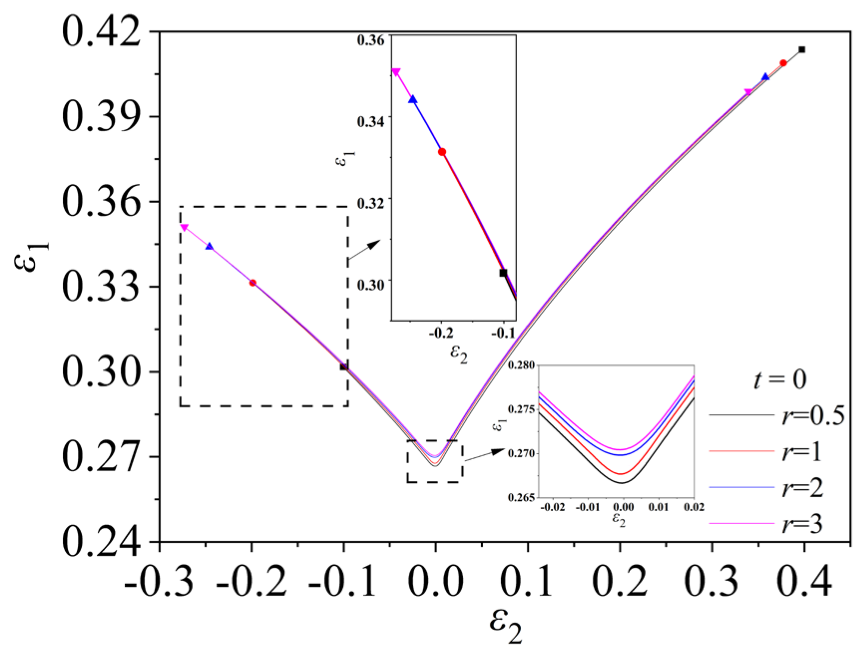 Metals 13 00456 g016 Metals 13 00456 g016