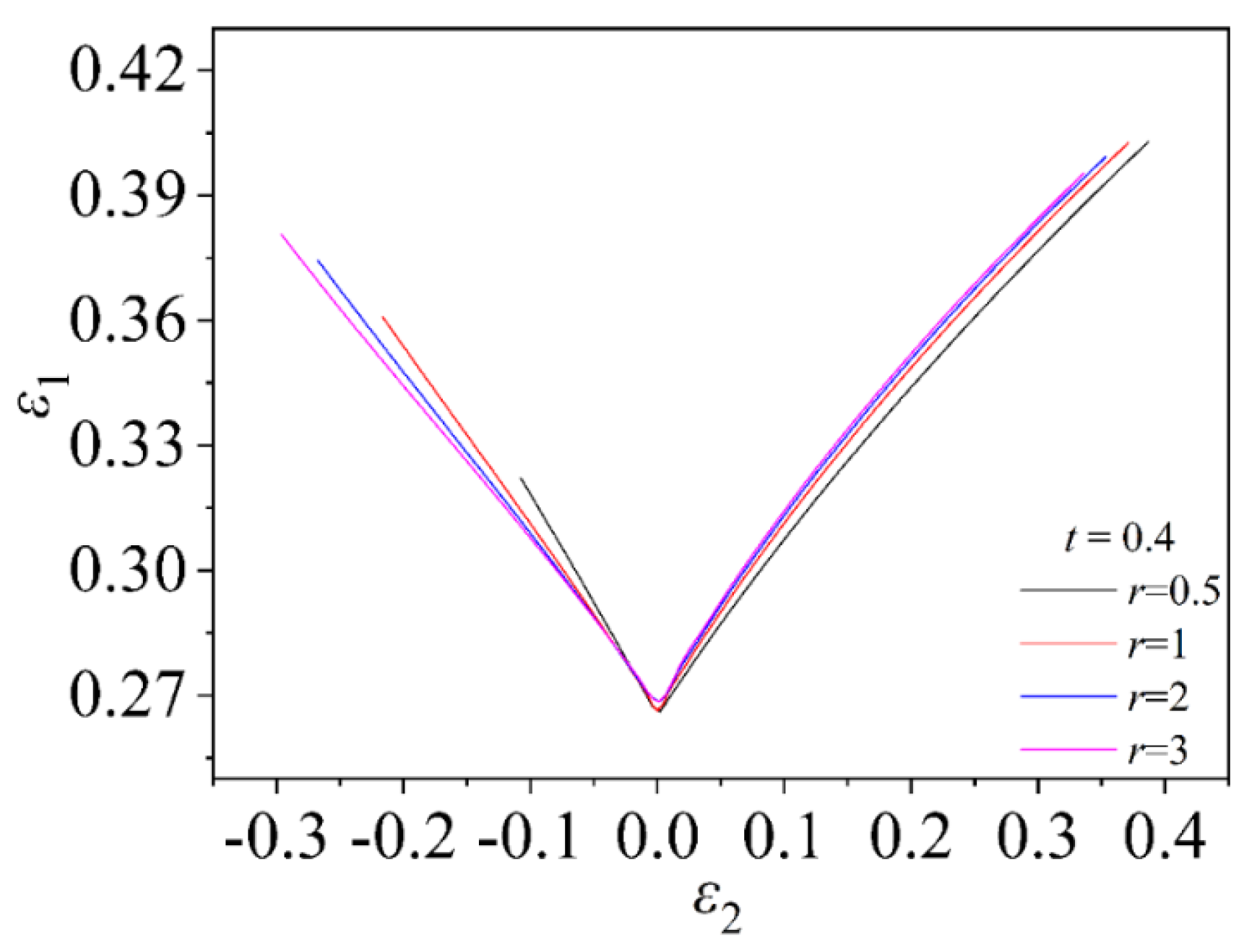 Metals 13 00456 g018 Metals 13 00456 g018