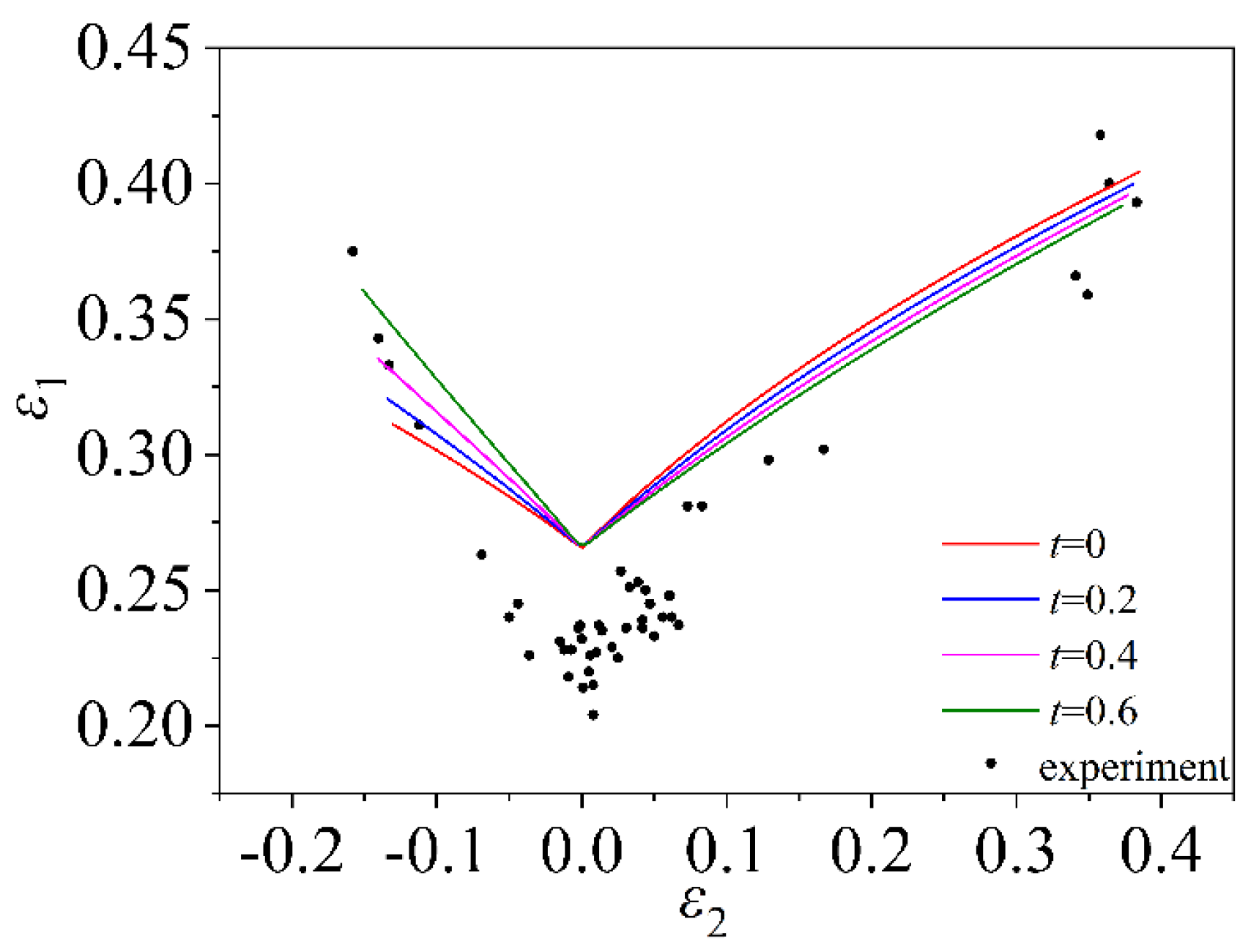 Metals 13 00456 g021 Metals 13 00456 g021