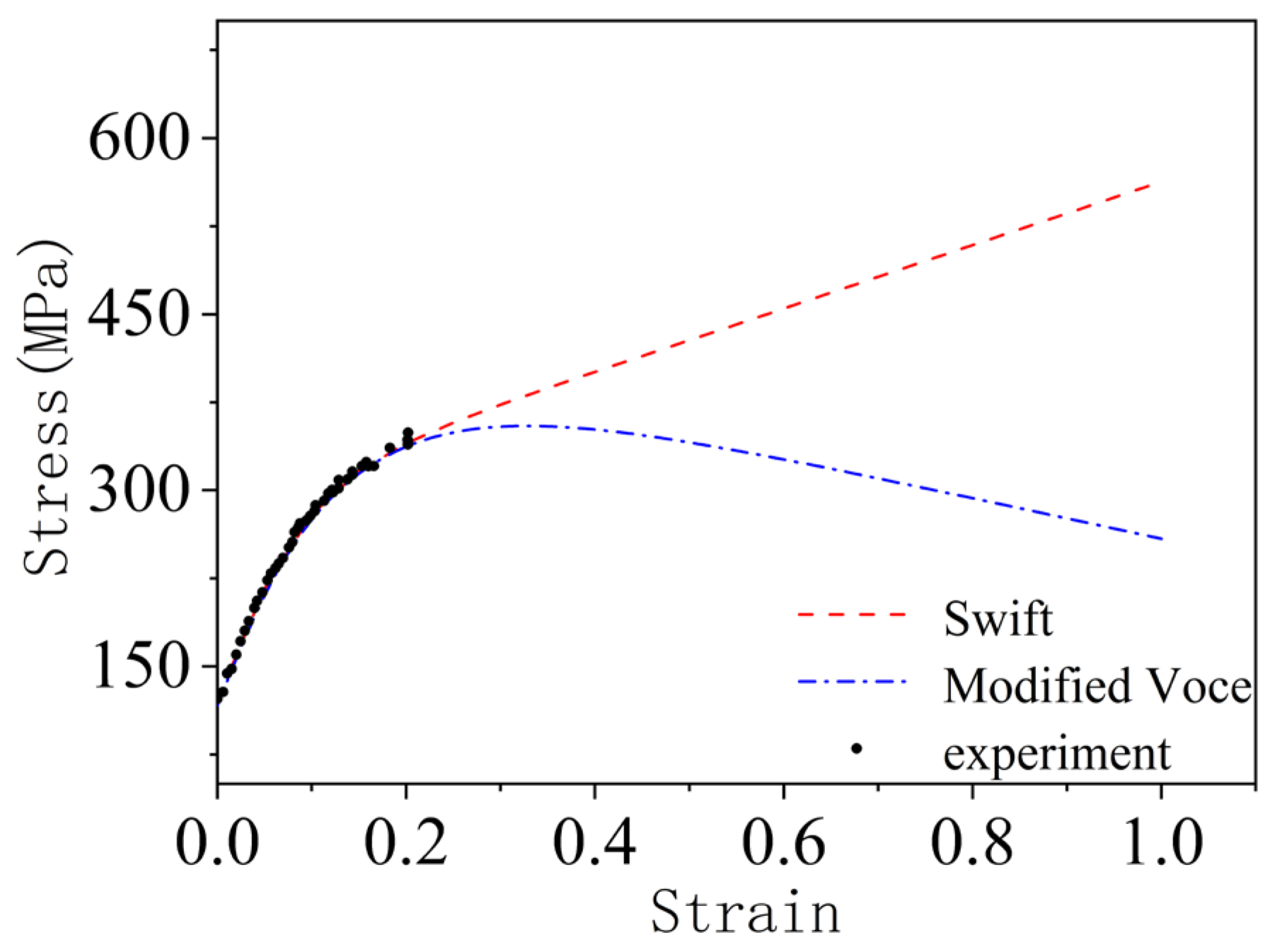 Metals 13 00456 g023 Metals 13 00456 g023