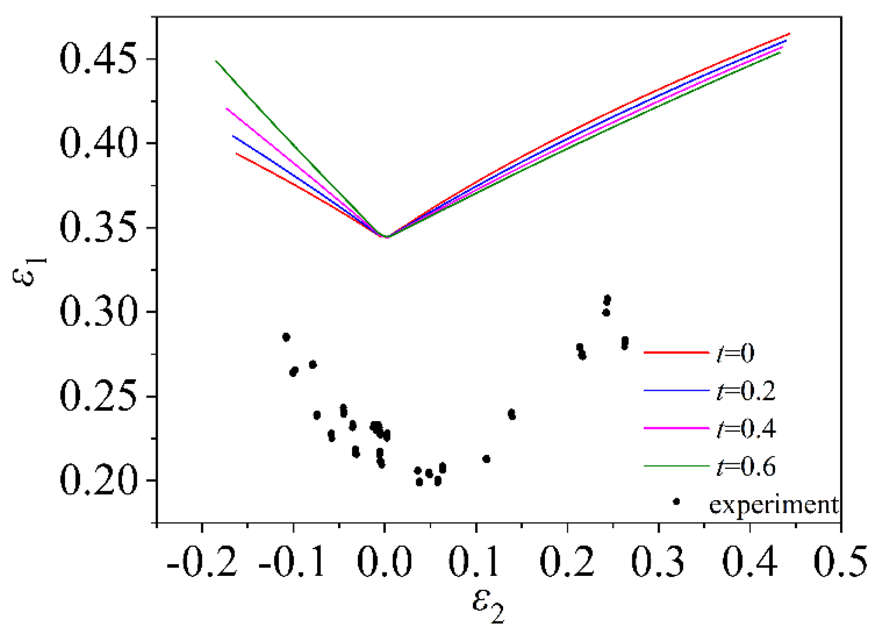 Metals 13 00456 g024 Metals 13 00456 g024