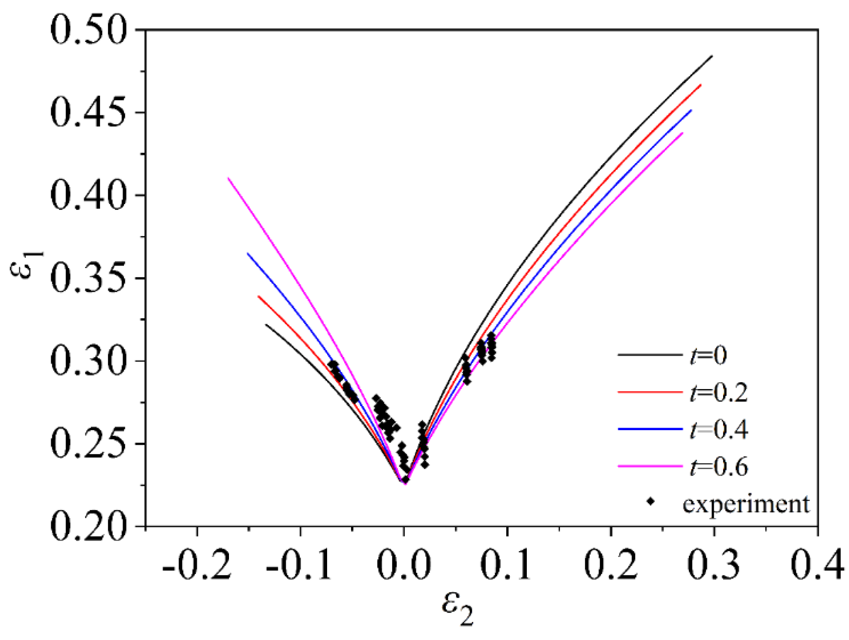 Metals 13 00456 g027 Metals 13 00456 g027