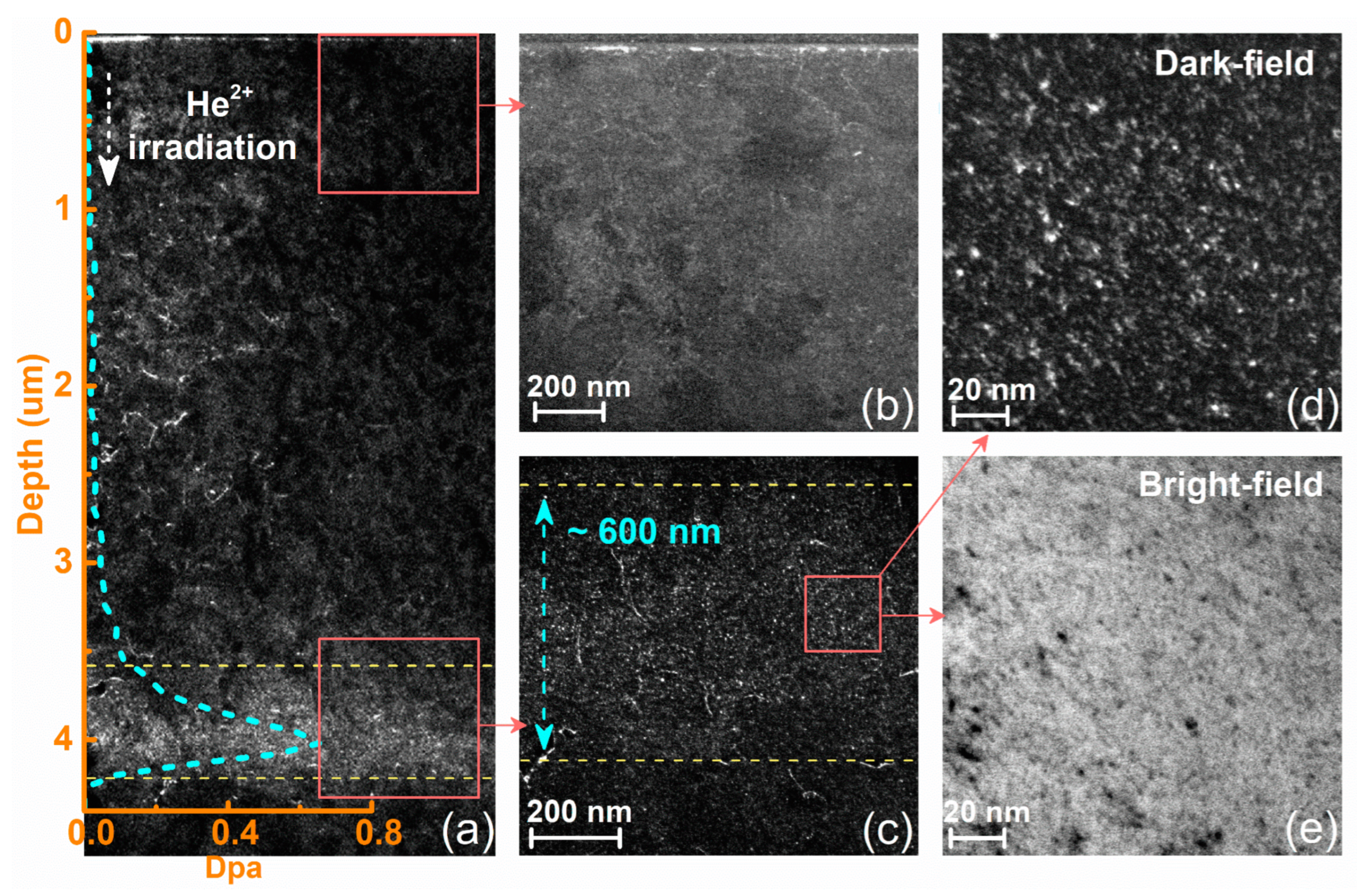 Metals 13 00458 g003 Metals 13 00458 g003