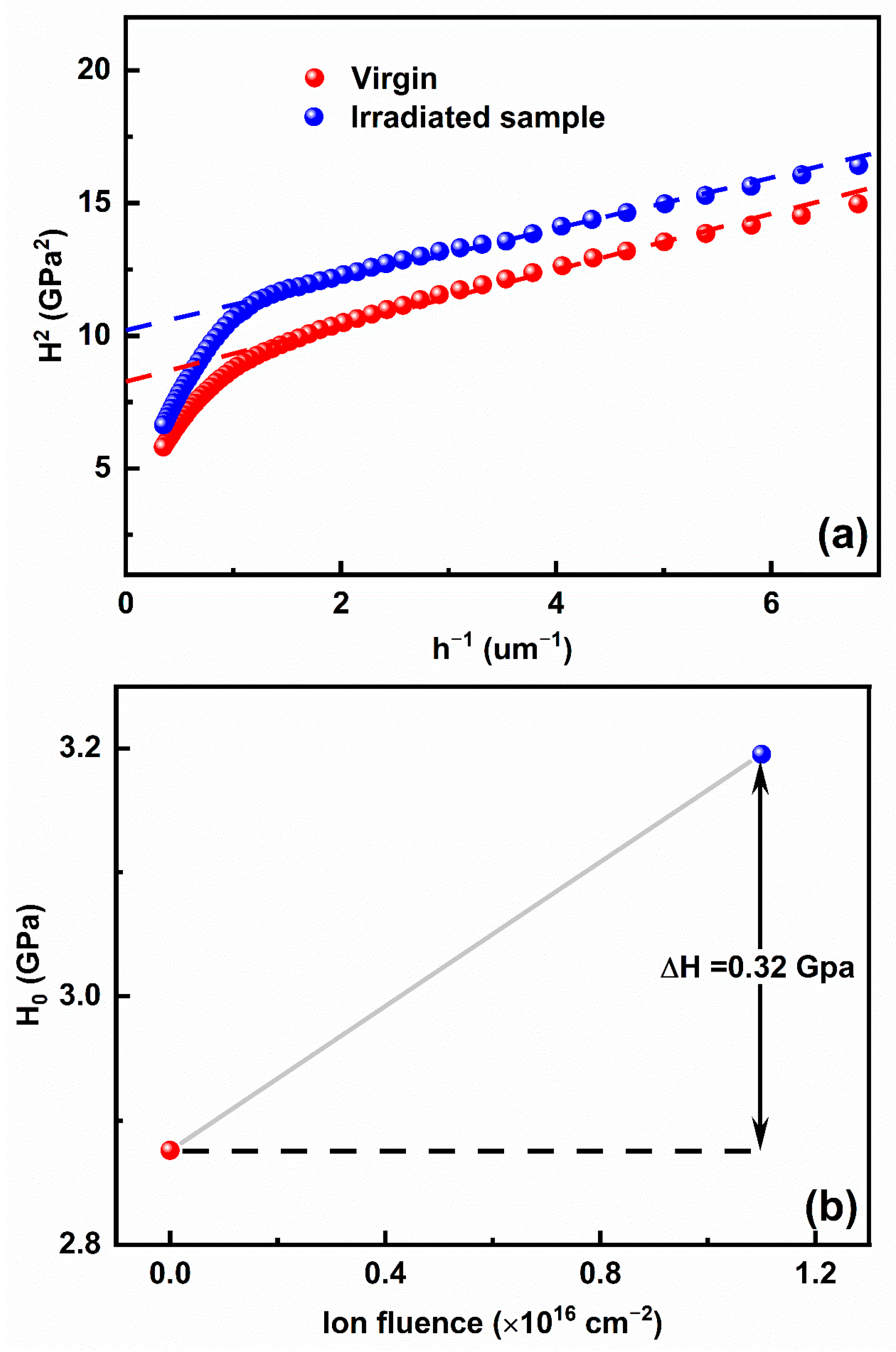 Metals 13 00458 g005 Metals 13 00458 g005