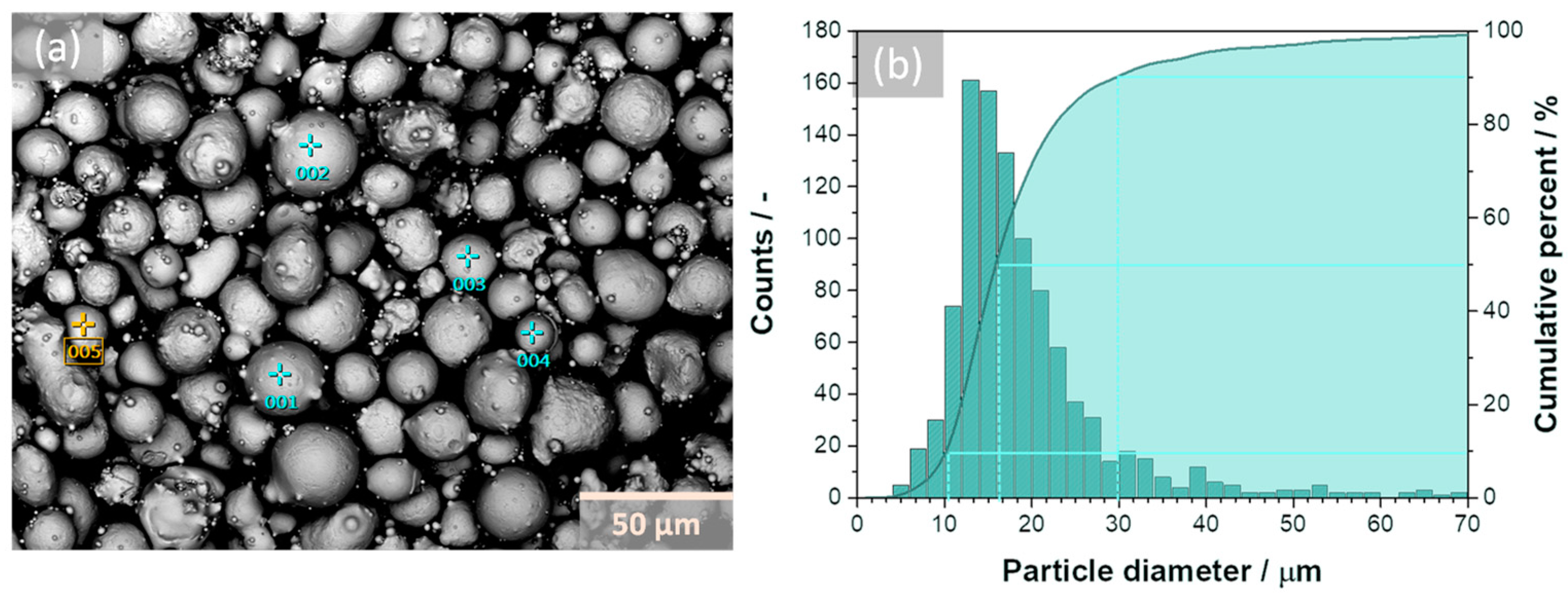Metals 13 00459 g002