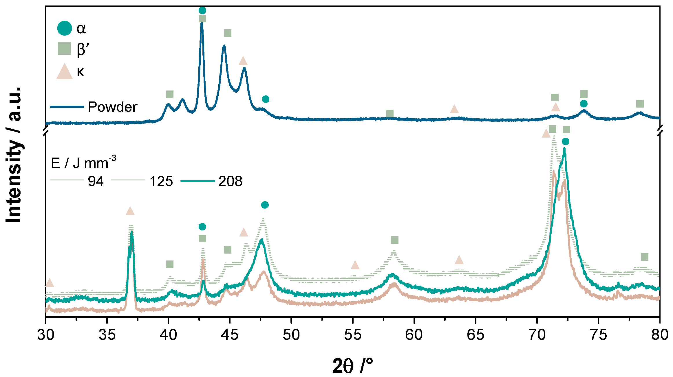Metals 13 00459 g005