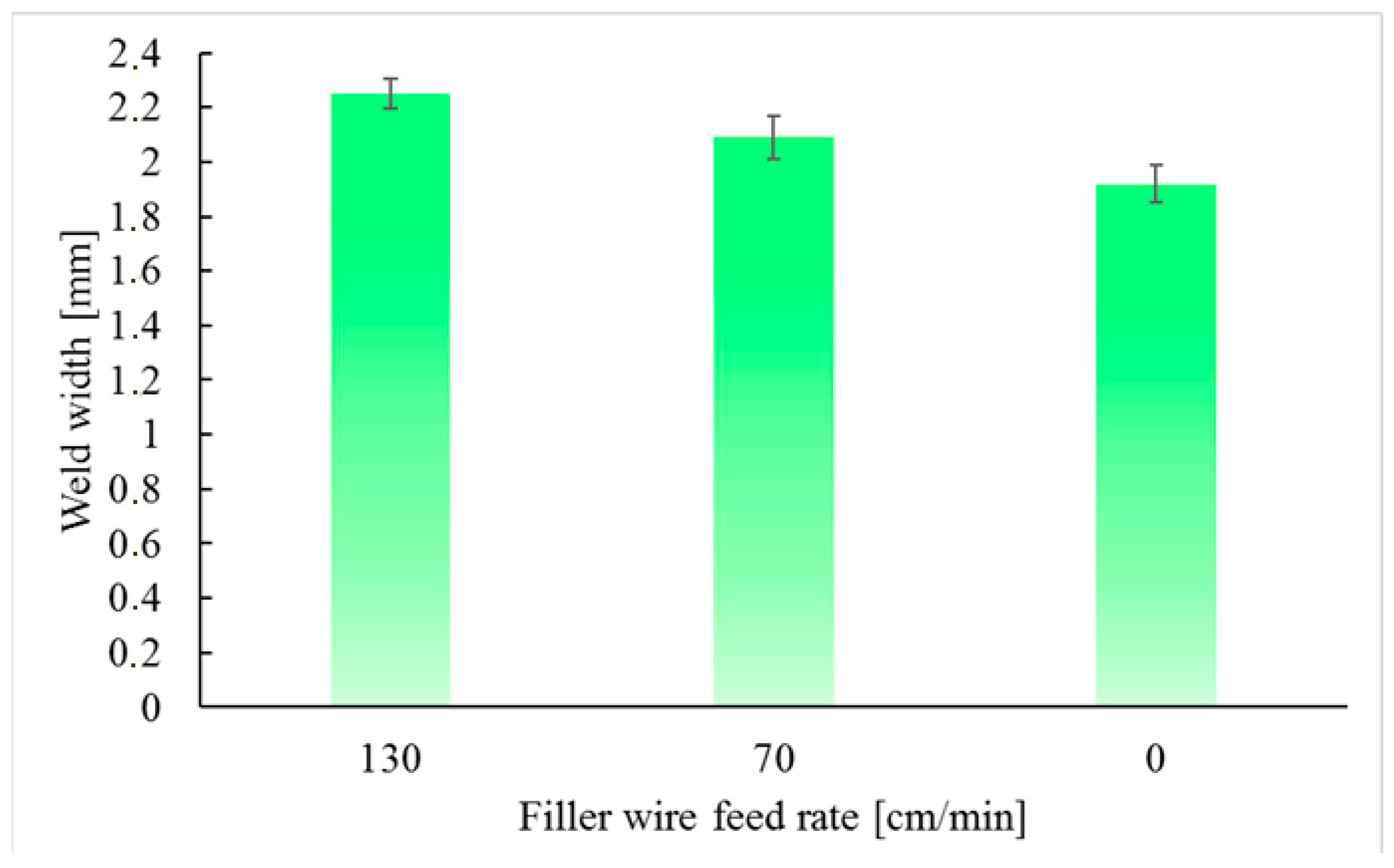 Metals 13 00460 g004 Metals 13 00460 g004