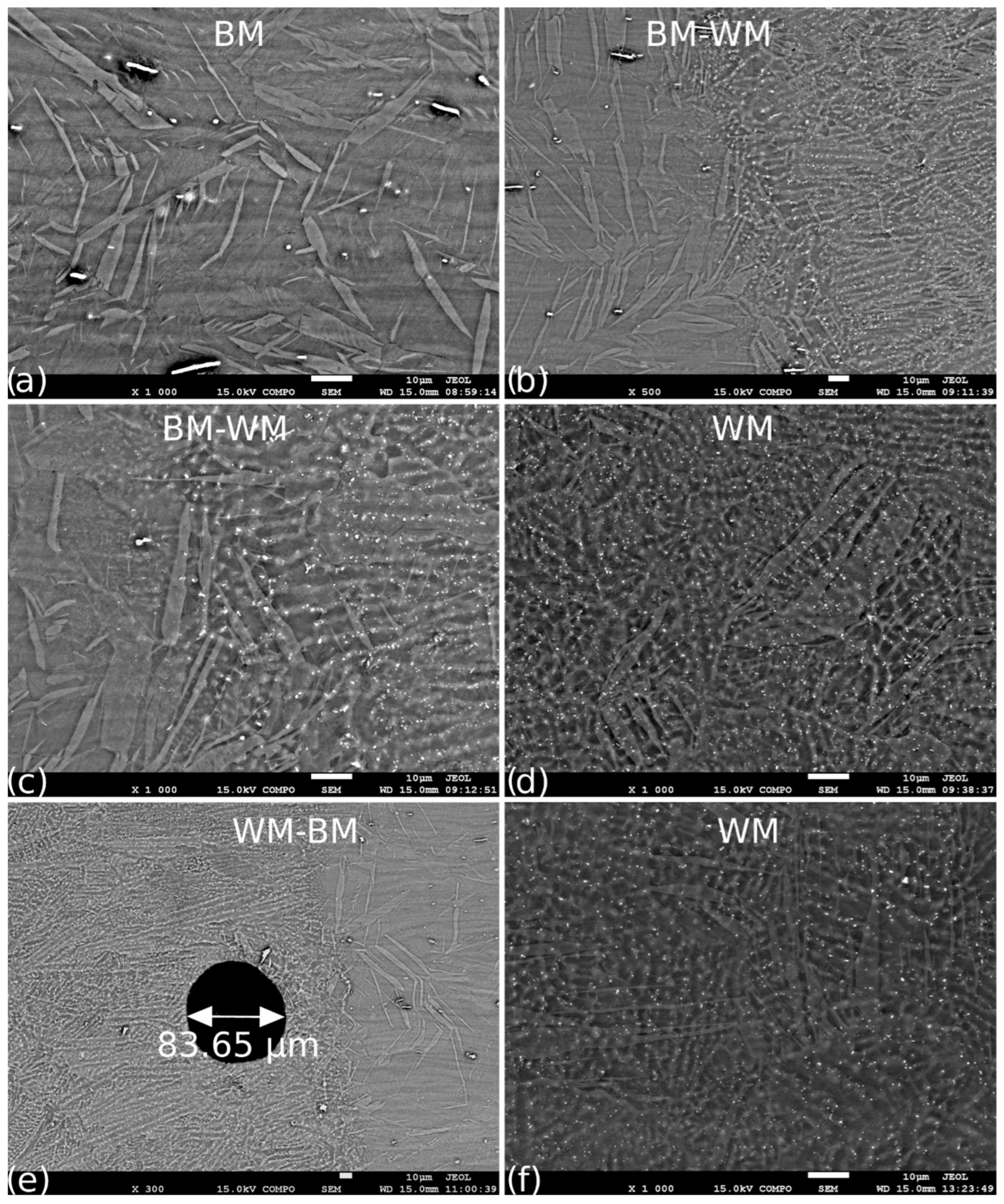 Metals 13 00460 g006 Metals 13 00460 g006