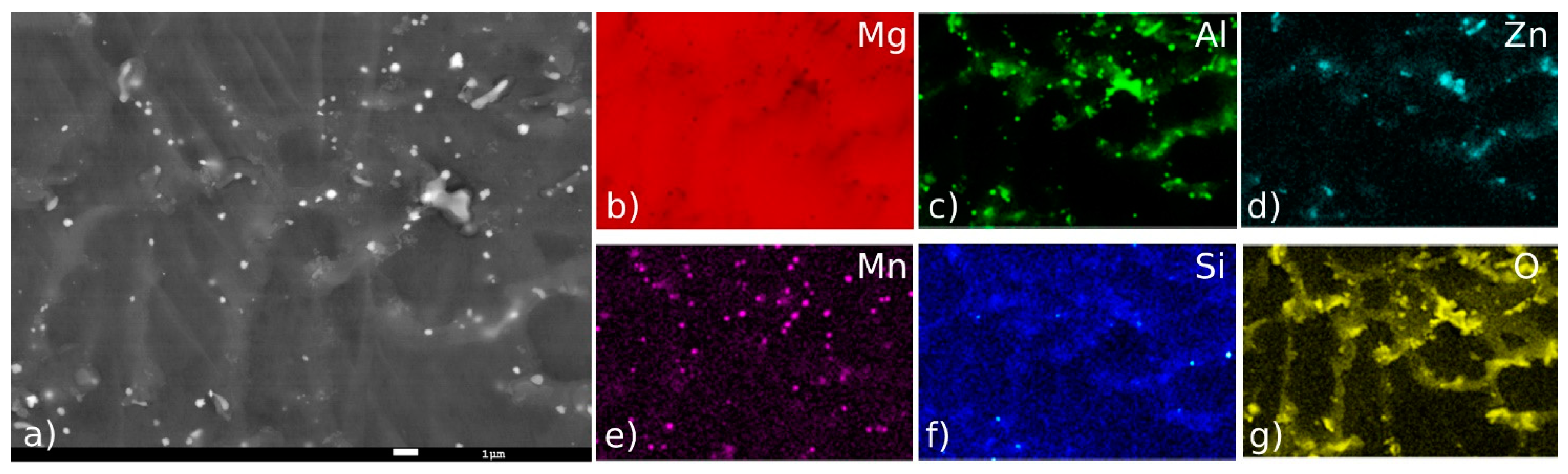 Metals 13 00460 g009 Metals 13 00460 g009