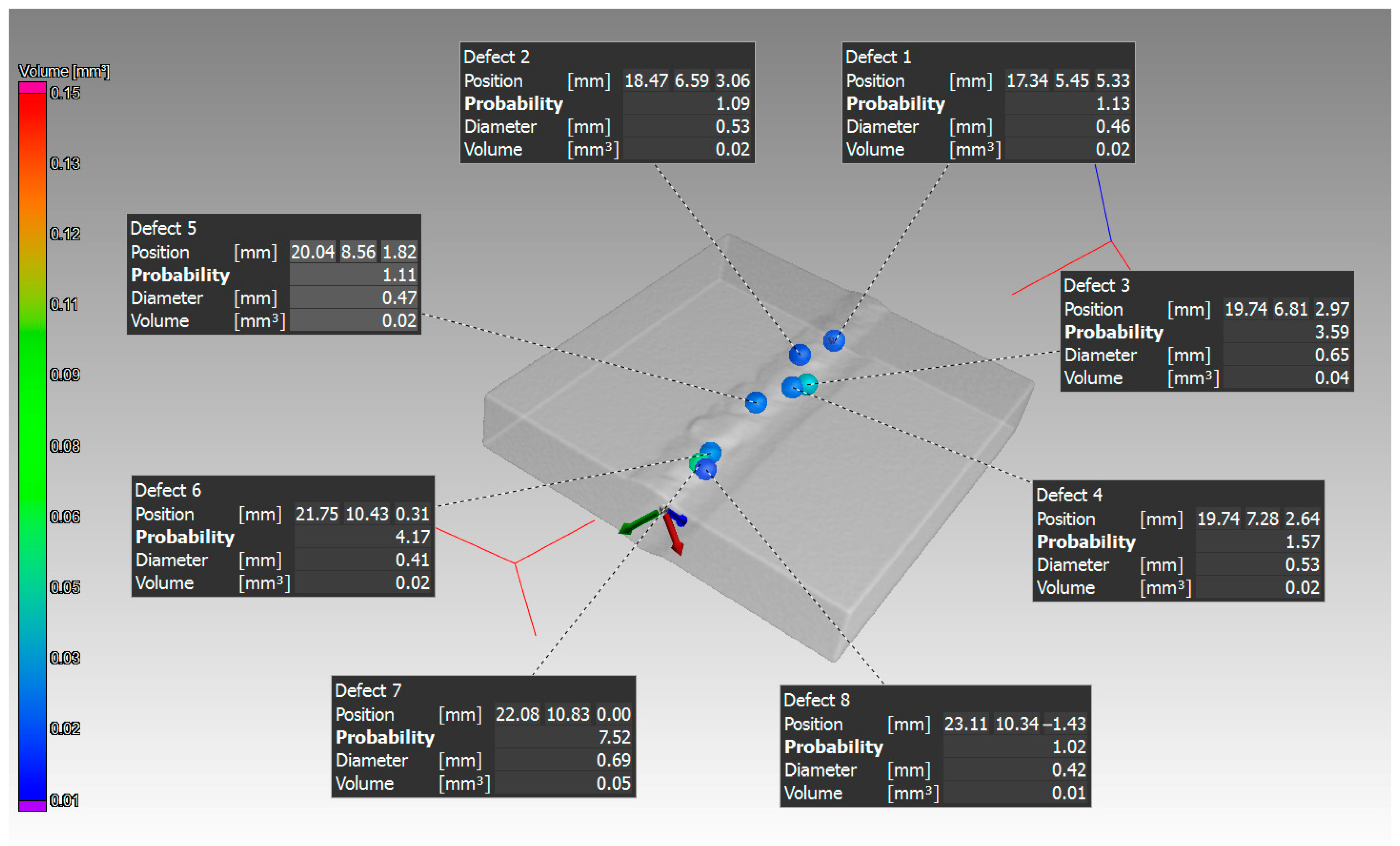 Metals 13 00460 g011 Metals 13 00460 g011
