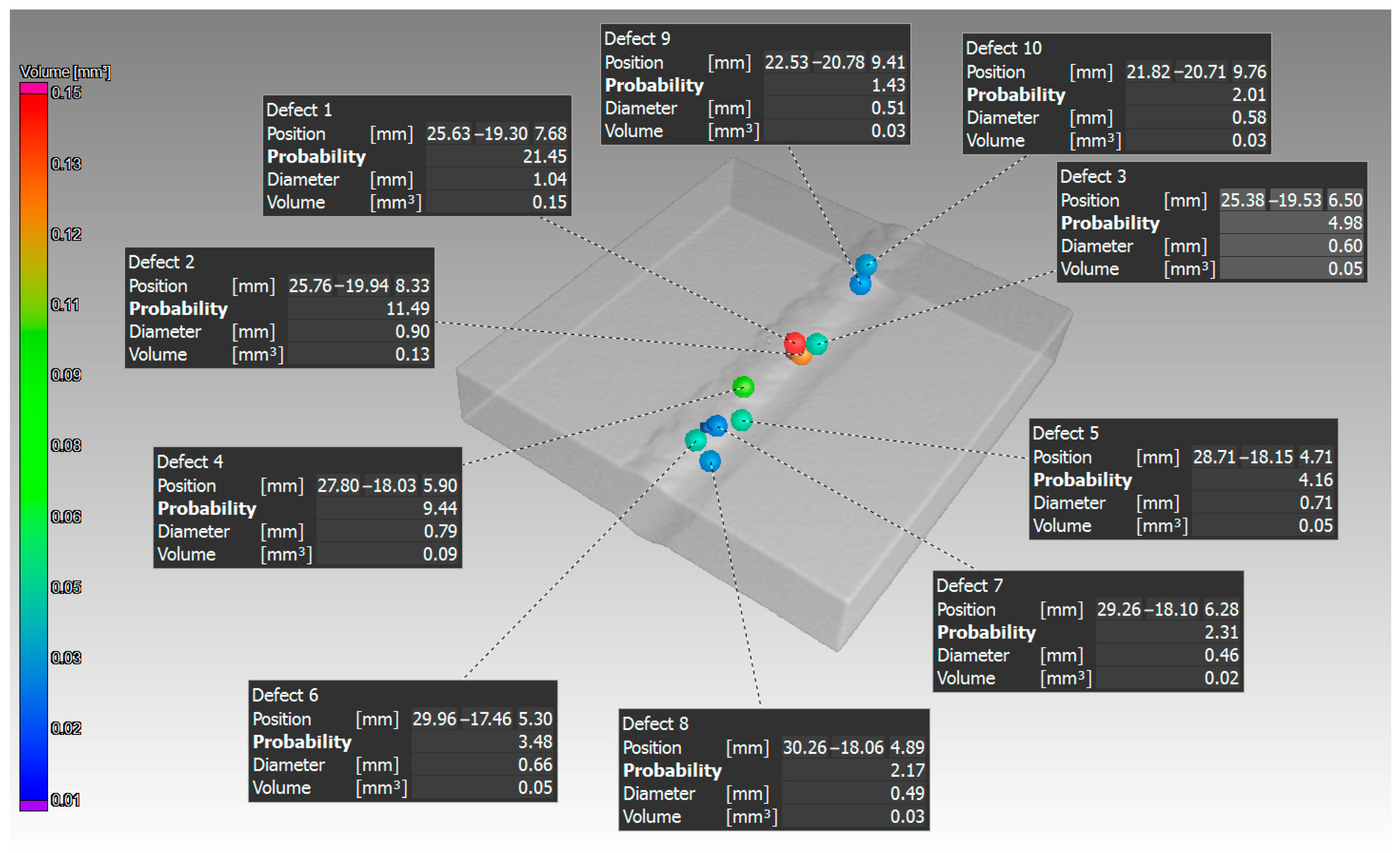 Metals 13 00460 g012 Metals 13 00460 g012
