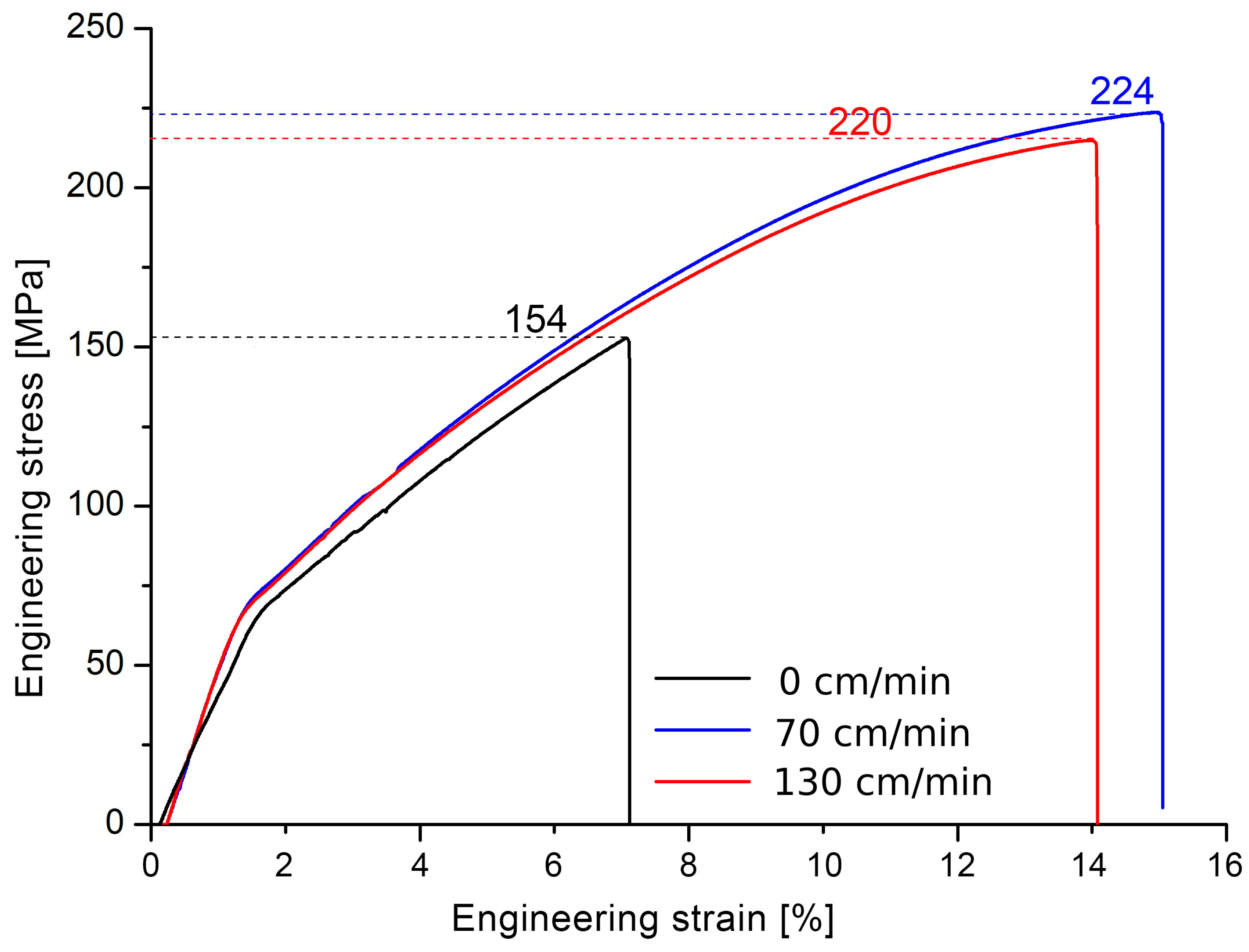 Metals 13 00460 g015 Metals 13 00460 g015