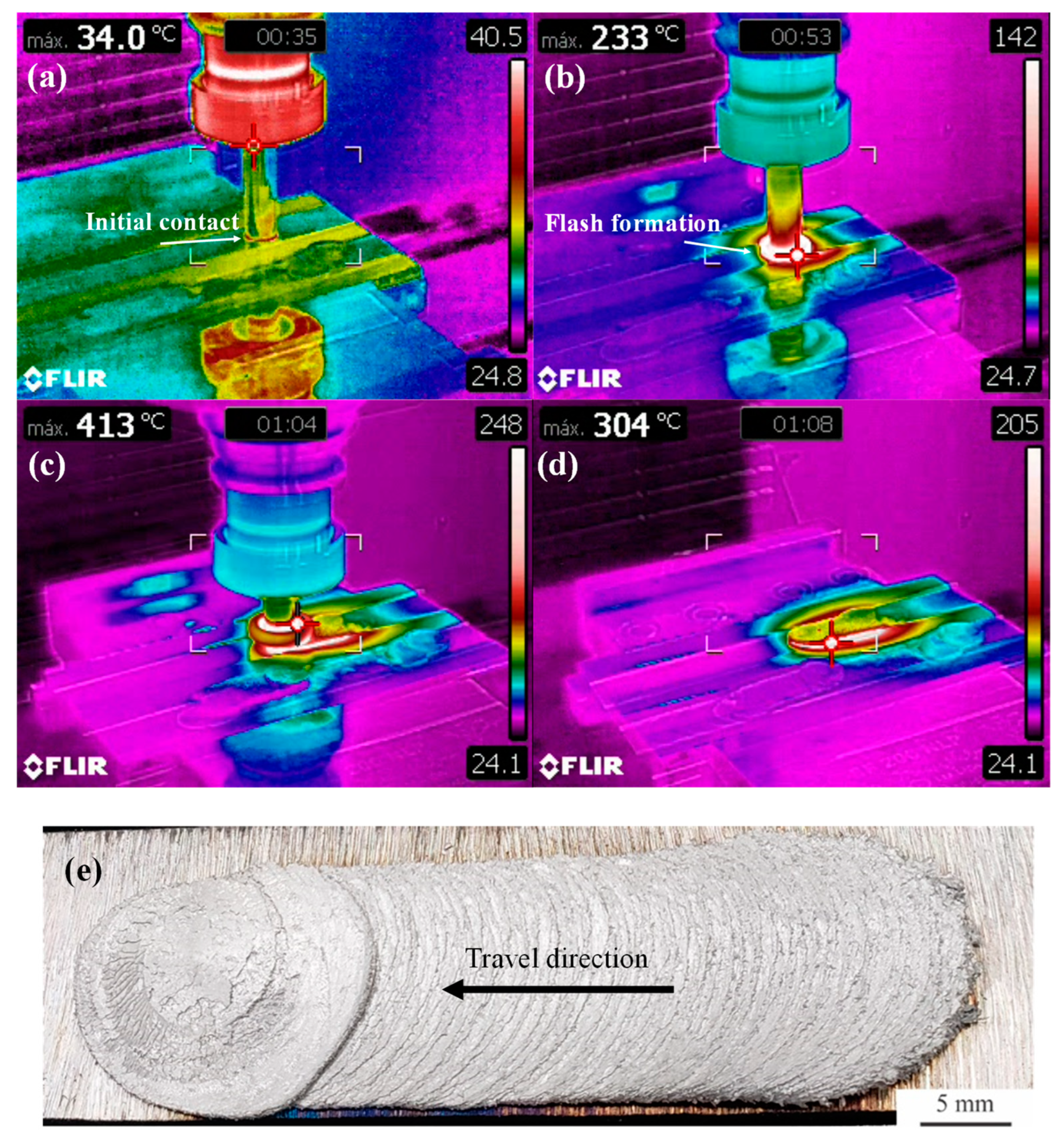 Metals 13 00461 g002 Metals 13 00461 g002