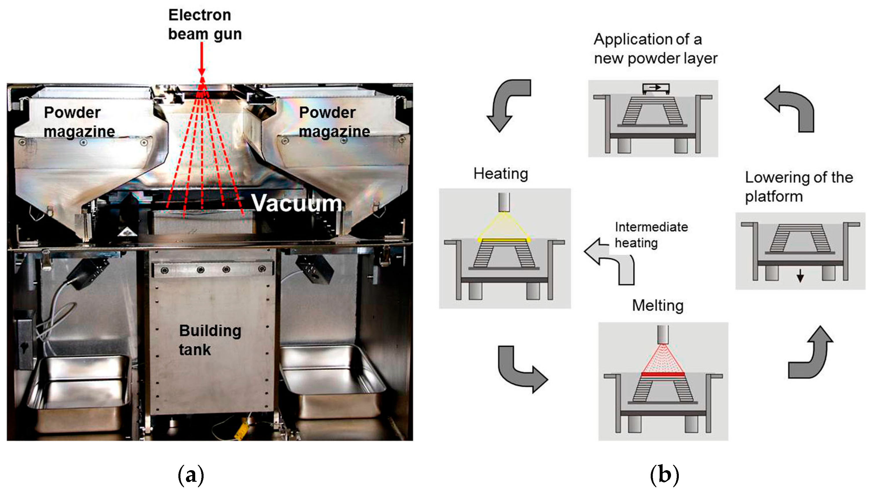 Metals 13 00462 g003 Metals 13 00462 g003