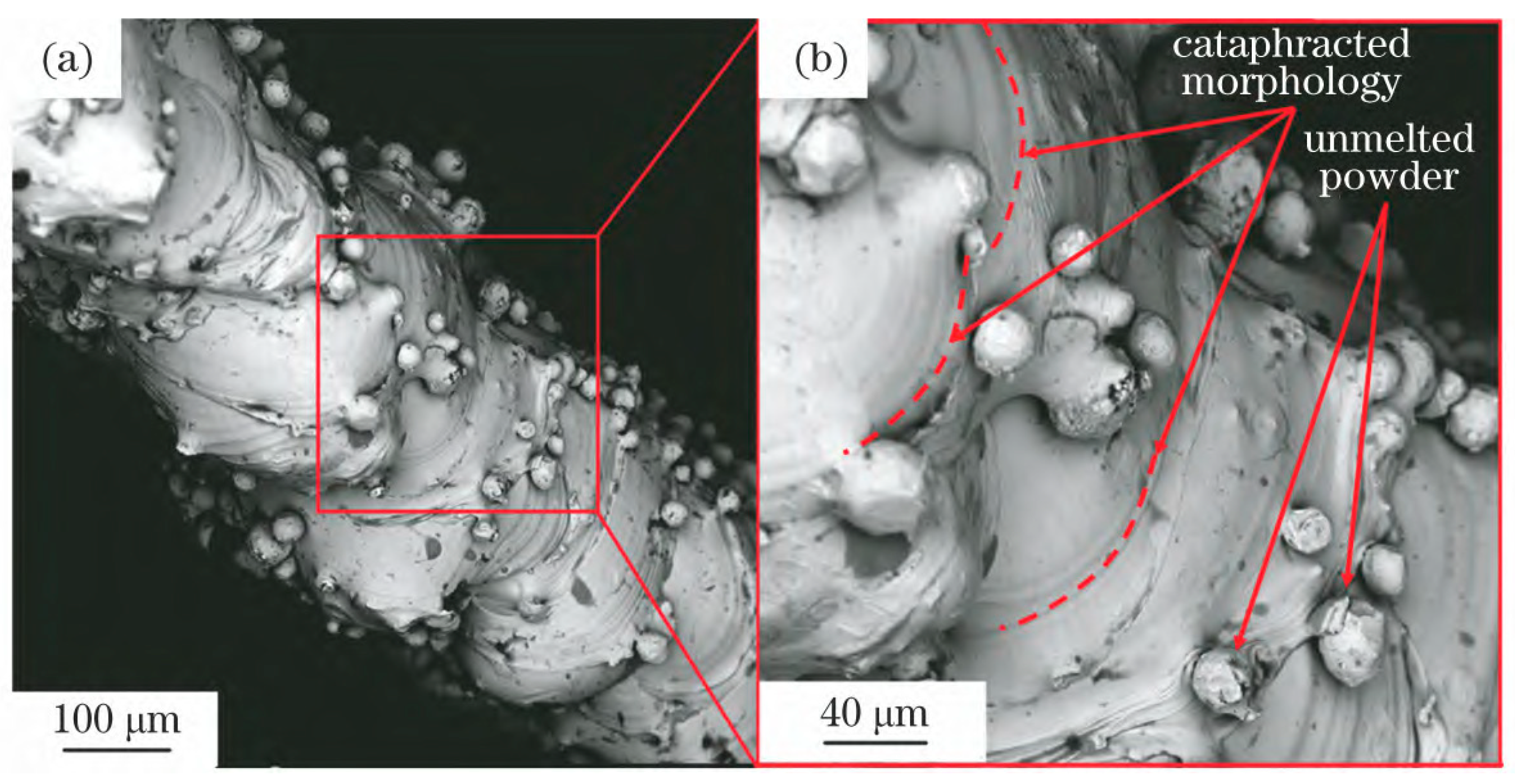 Metals 13 00462 g007 Metals 13 00462 g007