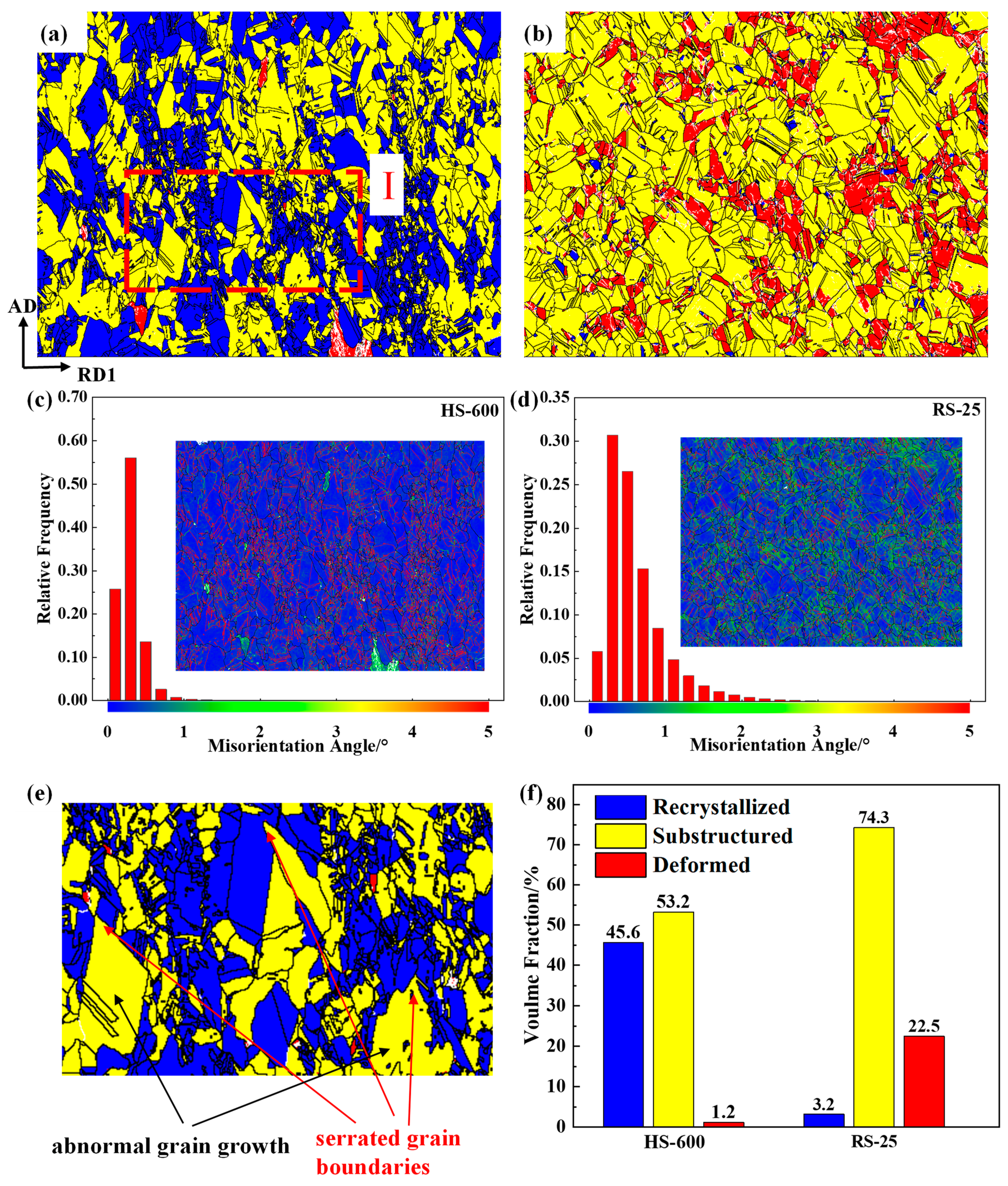 Metals 13 00463 g005