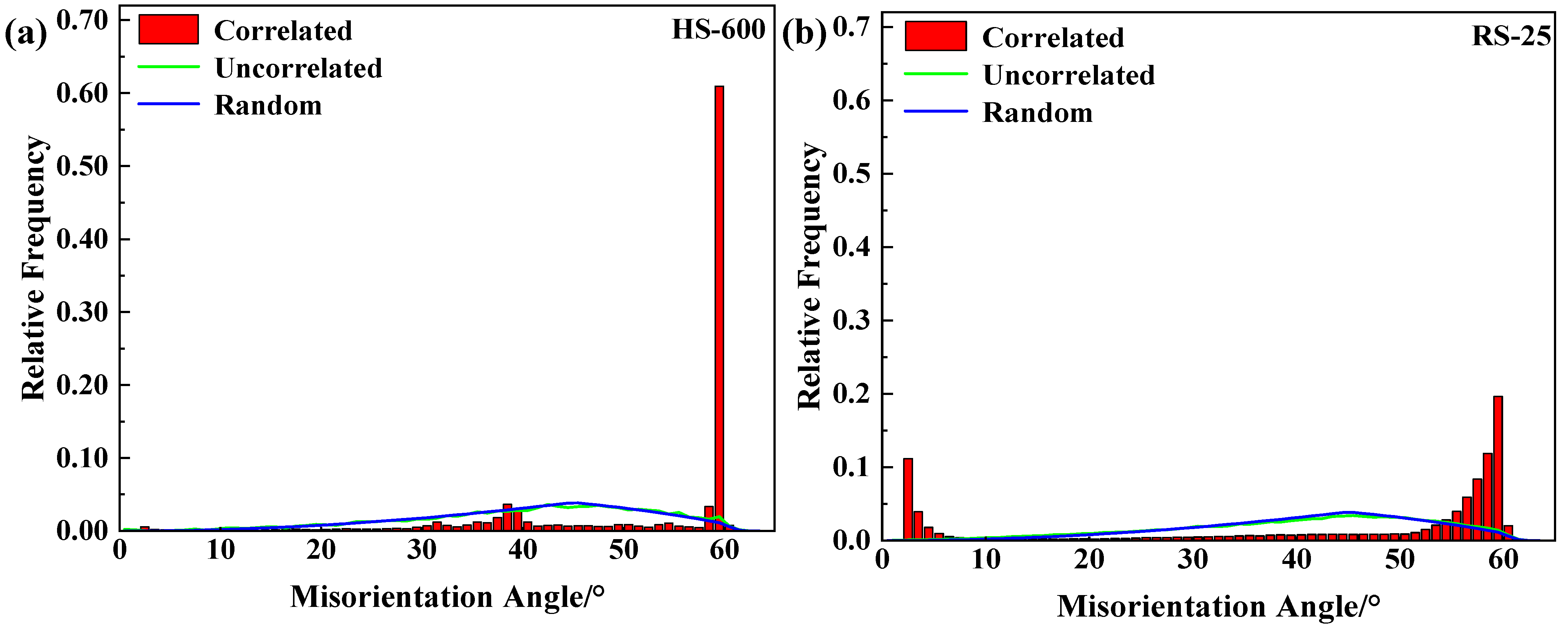 Metals 13 00463 g006
