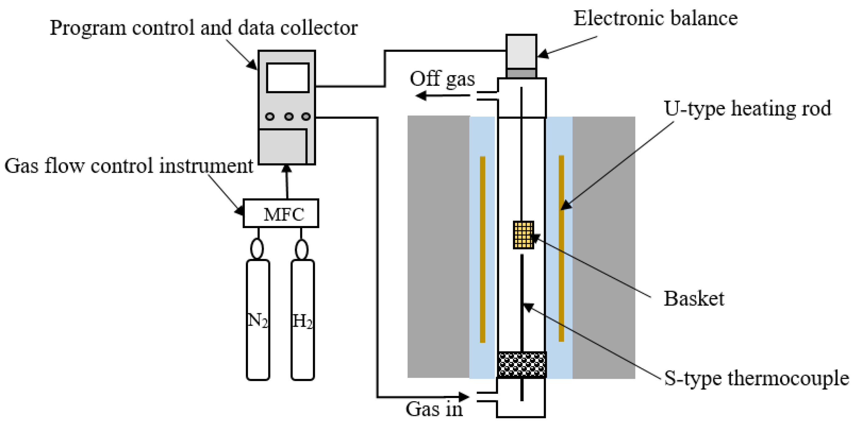 Metals 13 00464 g002