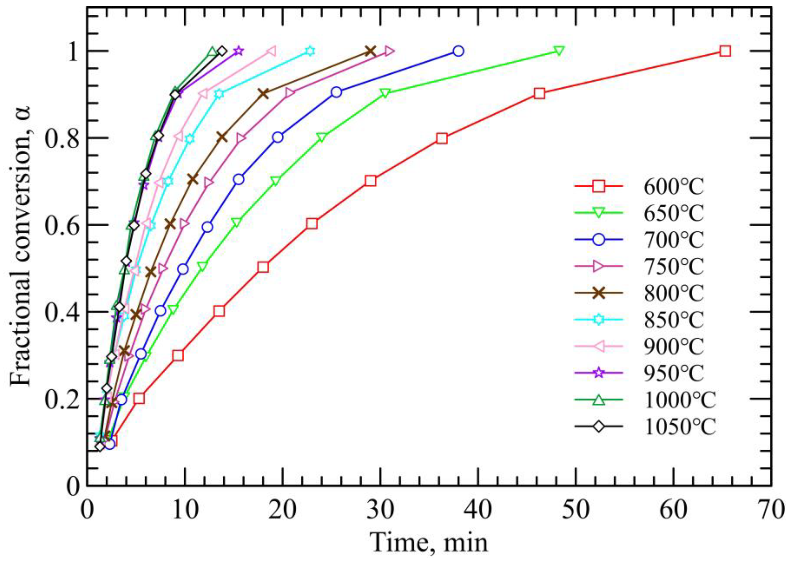 Metals 13 00464 g004