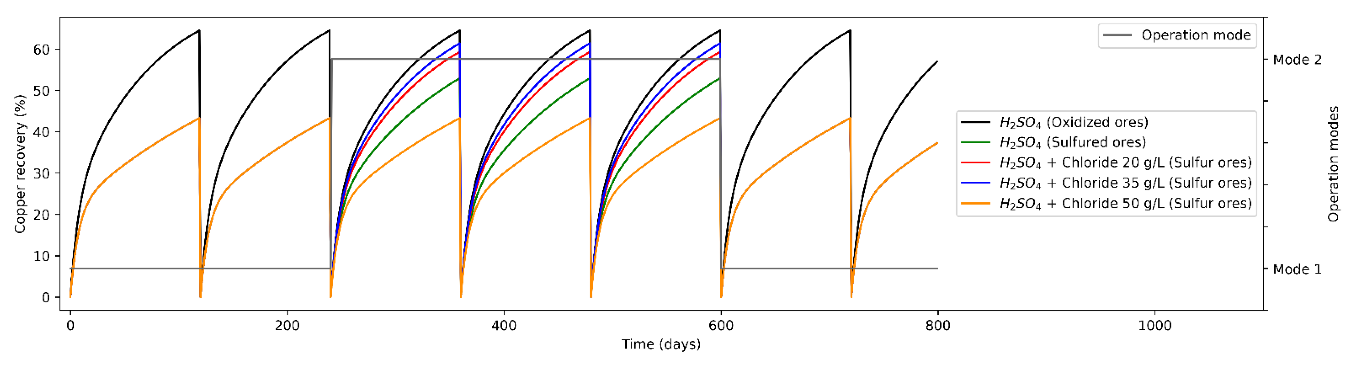 Metals 13 00465 g003