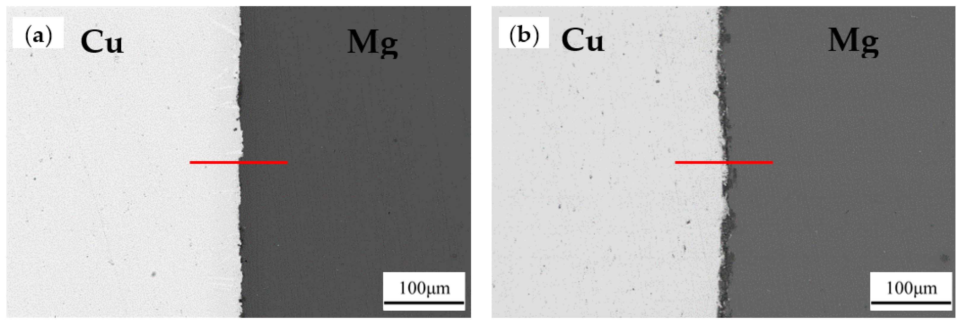 Metals 13 00467 g009 Metals 13 00467 g009