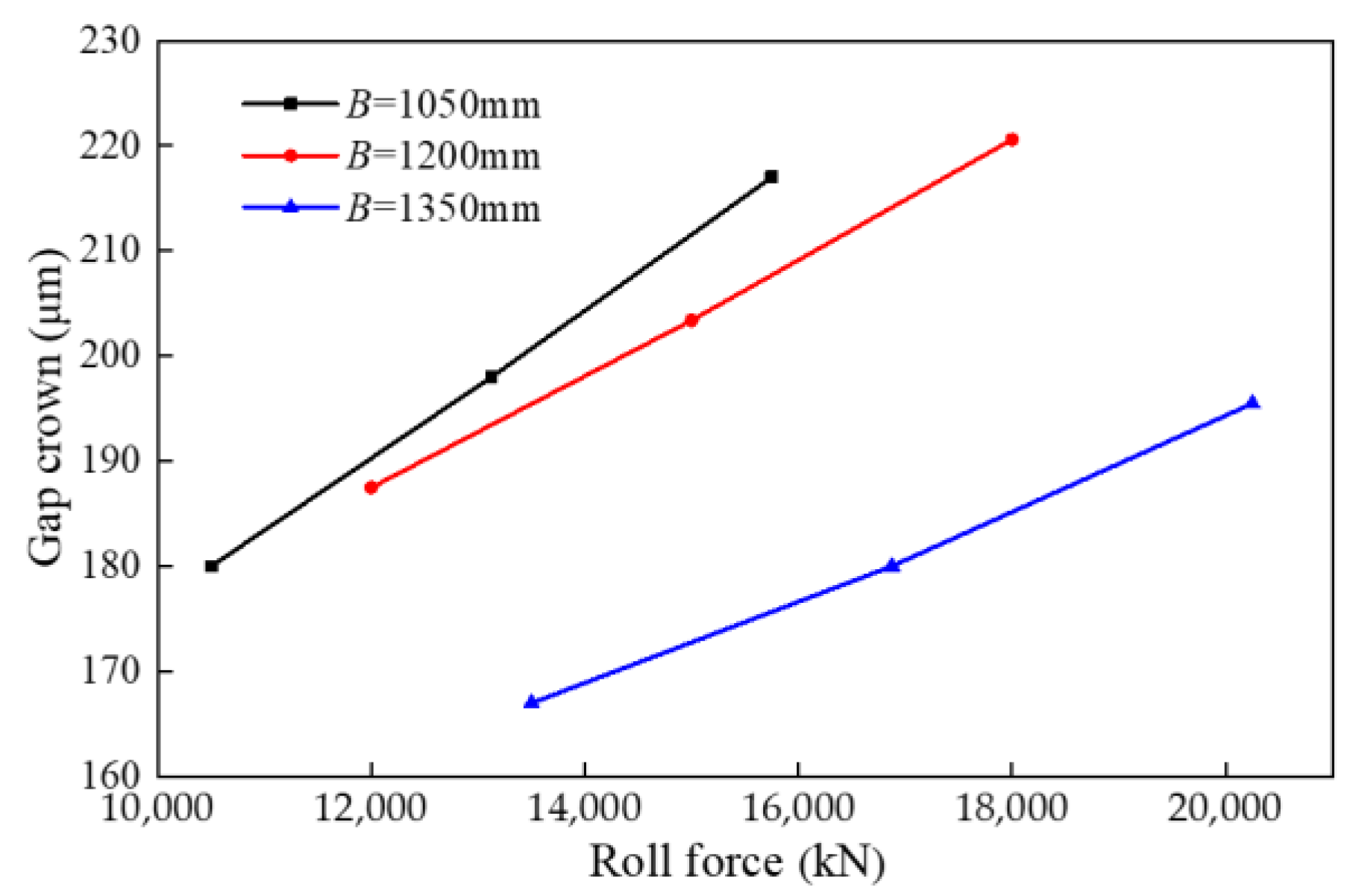 Metals 13 00468 g010