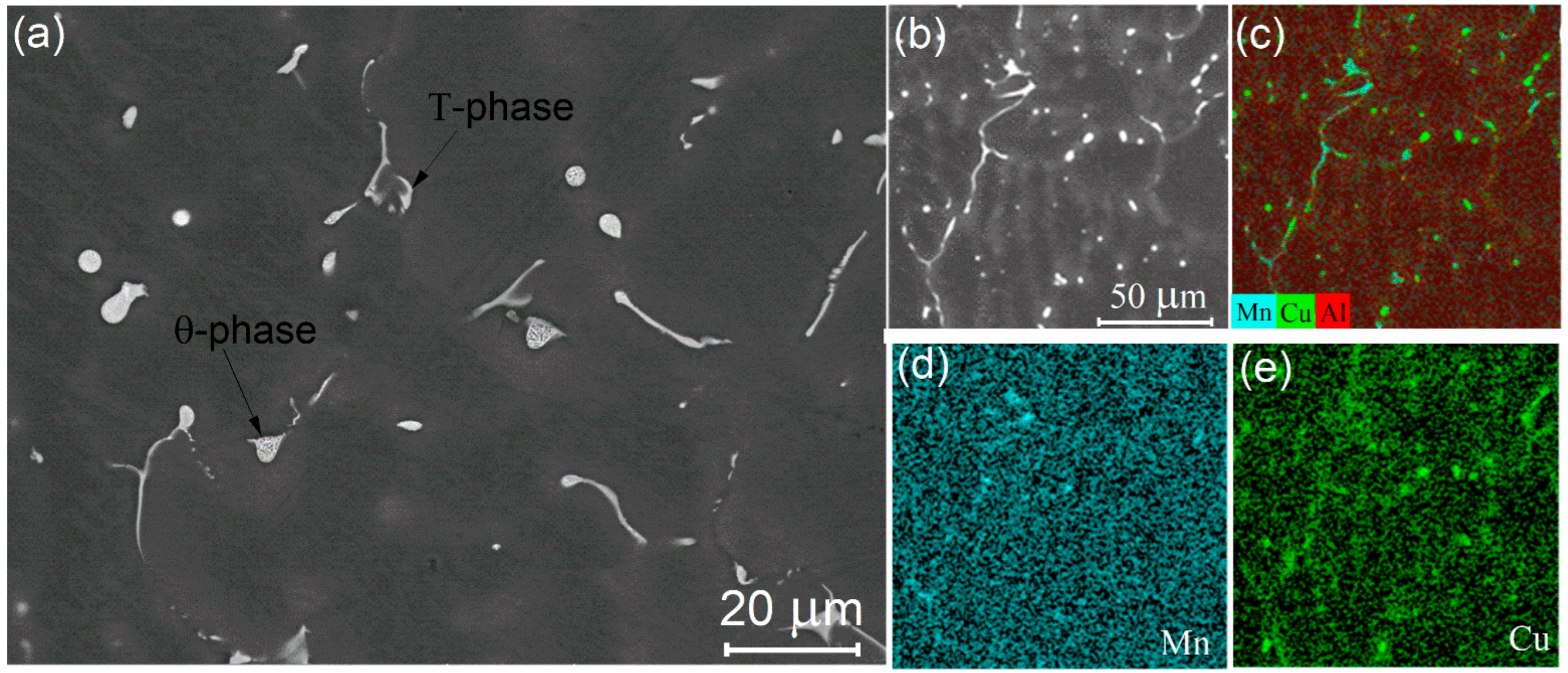 Metals 13 00469 g002 Metals 13 00469 g002