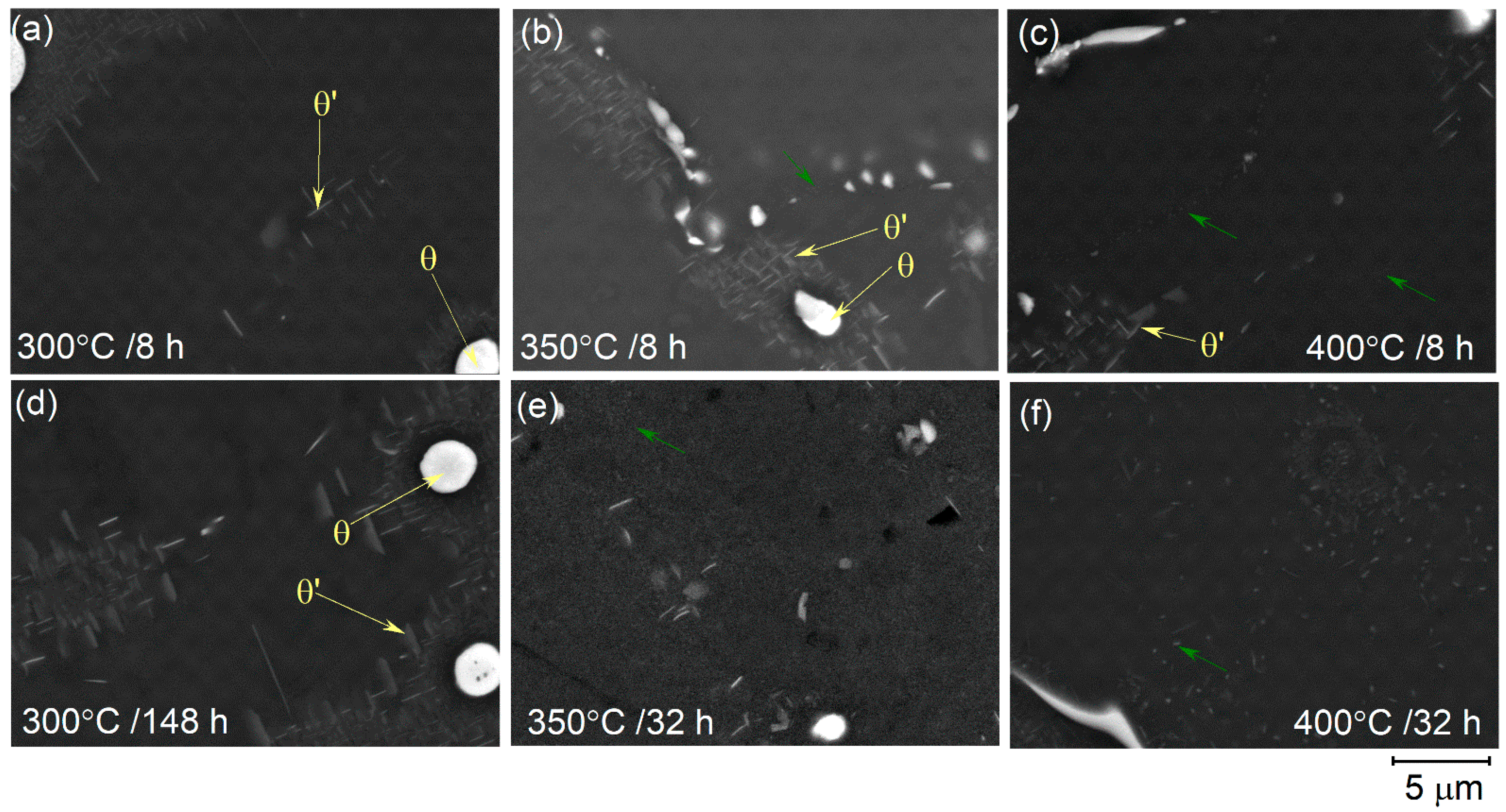 Metals 13 00469 g004 Metals 13 00469 g004
