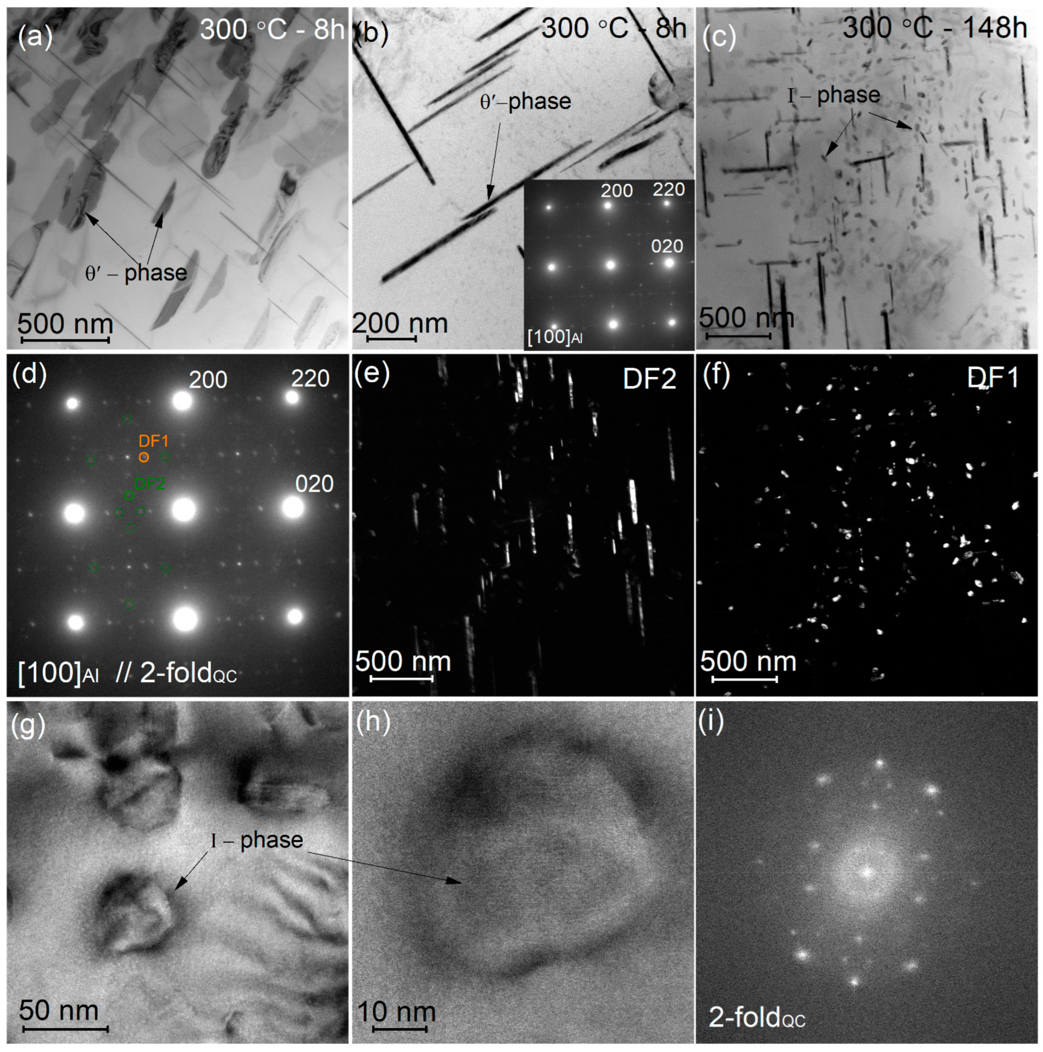 Metals 13 00469 g005 Metals 13 00469 g005